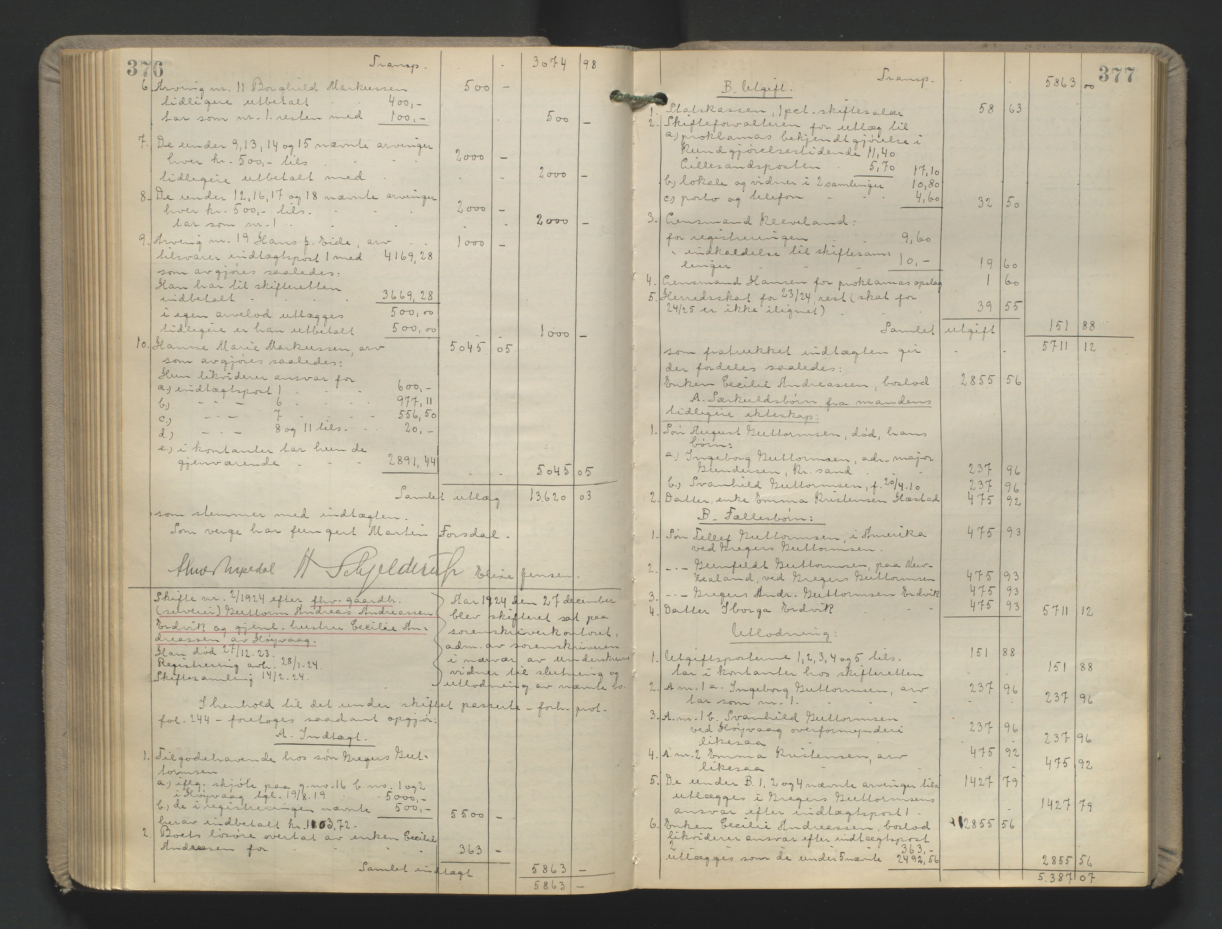 Vestre Nedenes/Sand sorenskriveri, AV/SAK-1221-0010/H/Hc/L0022: Skifteutlodningsprotokoll nr. 9, 1919-1932, p. 376-377