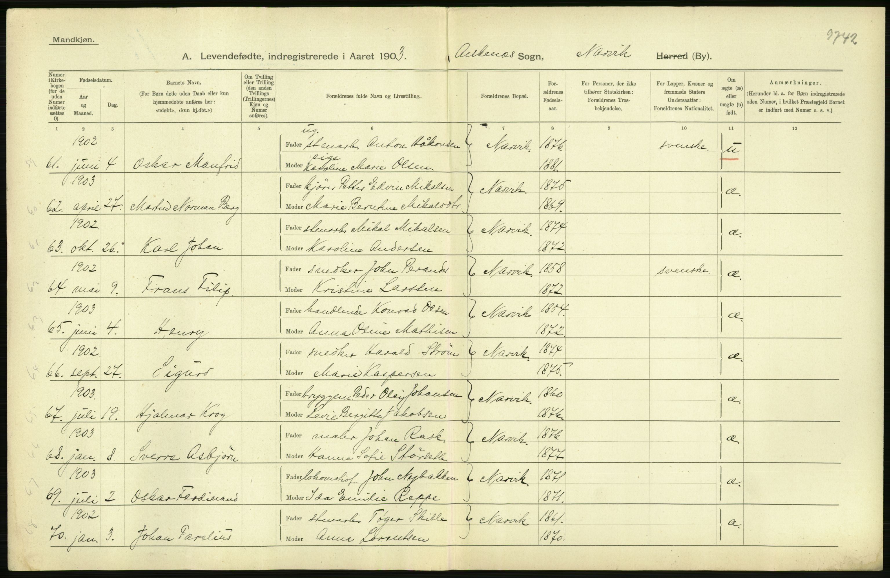 Statistisk sentralbyrå, Sosiodemografiske emner, Befolkning, AV/RA-S-2228/D/Df/Dfa/Dfaa/L0019: Nordlands amt: Fødte, gifte, døde., 1903, p. 40