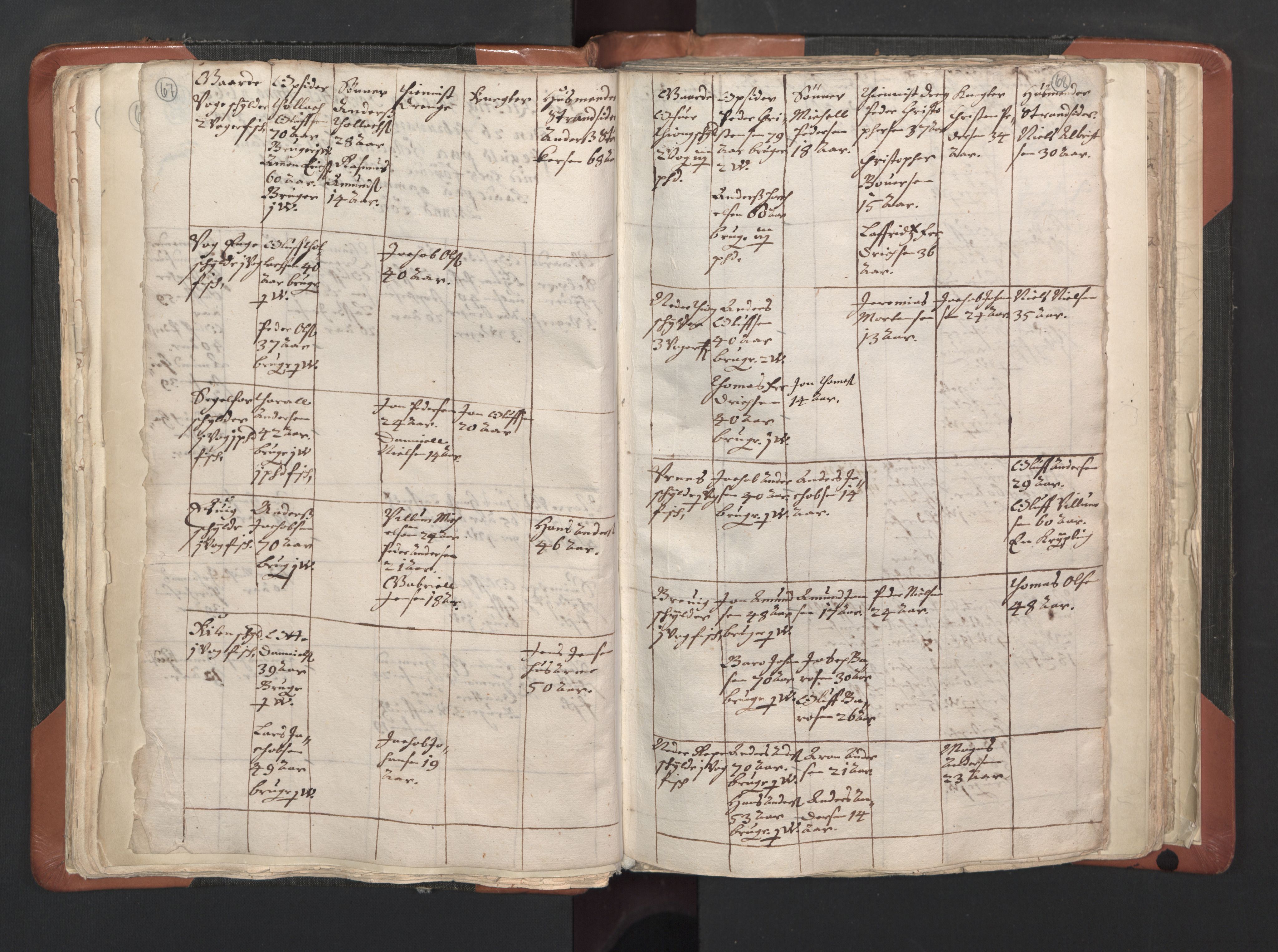RA, Vicar's Census 1664-1666, no. 35: Helgeland deanery and Salten deanery, 1664-1666, p. 67-68