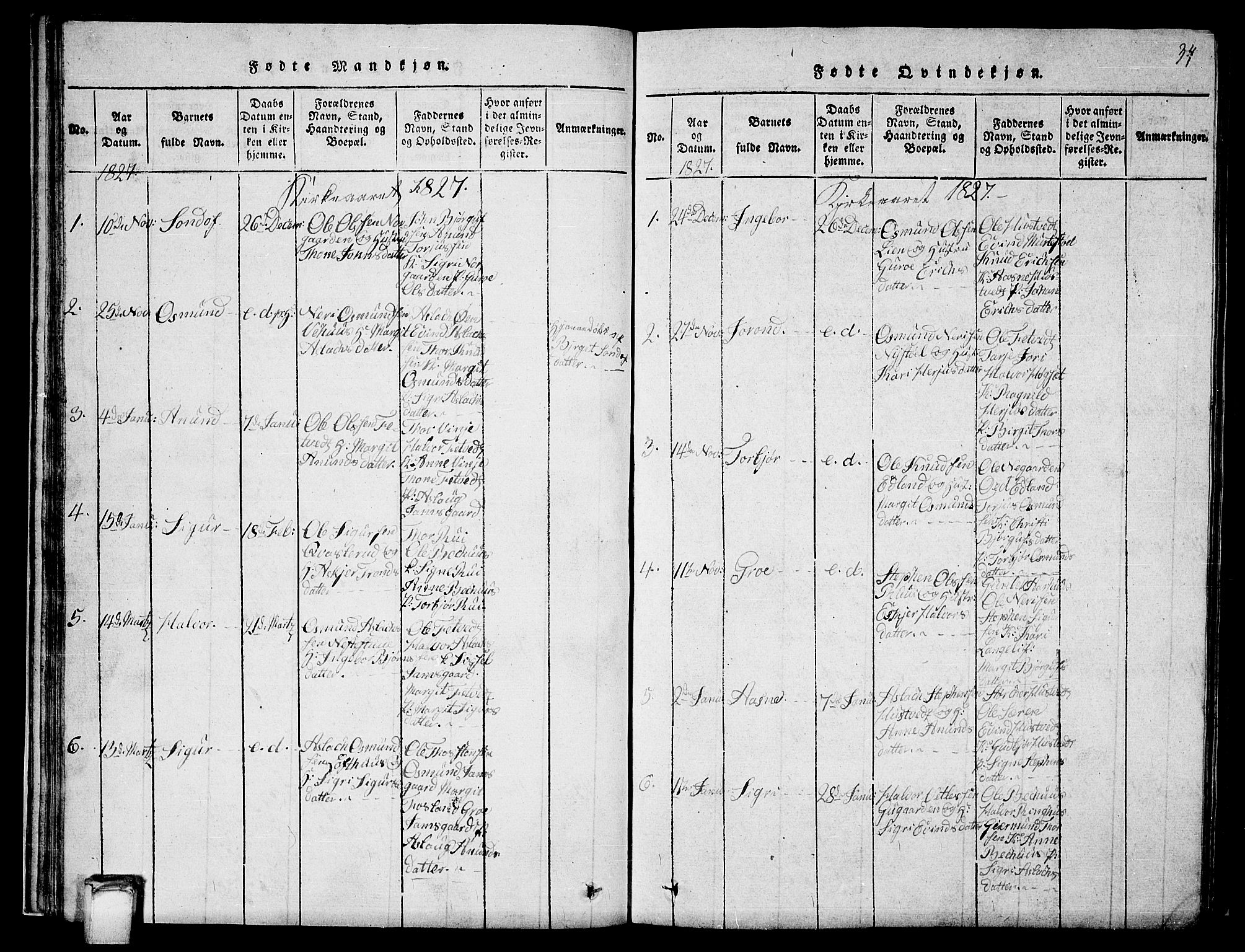 Vinje kirkebøker, SAKO/A-312/G/Ga/L0001: Parish register (copy) no. I 1, 1814-1843, p. 34