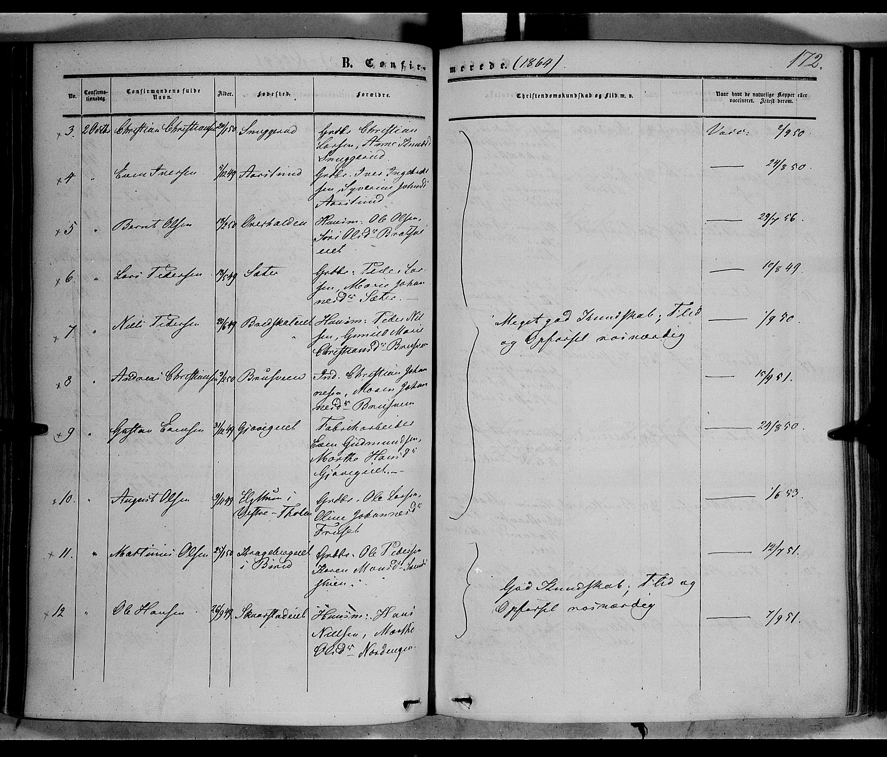 Vardal prestekontor, SAH/PREST-100/H/Ha/Haa/L0006: Parish register (official) no. 6, 1854-1866, p. 172