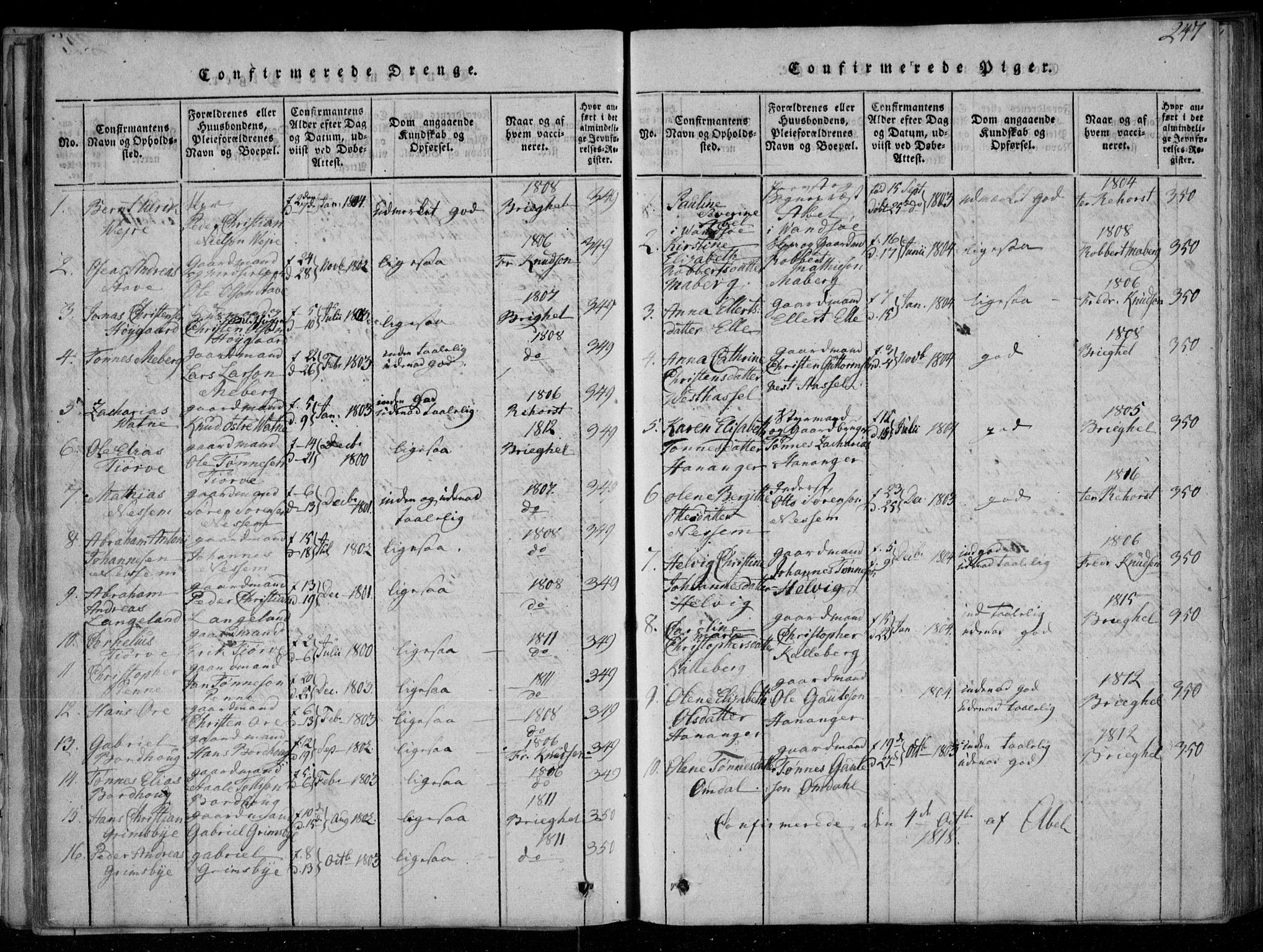 Lista sokneprestkontor, SAK/1111-0027/F/Fa/L0007: Parish register (official) no. A 7, 1816-1823, p. 247