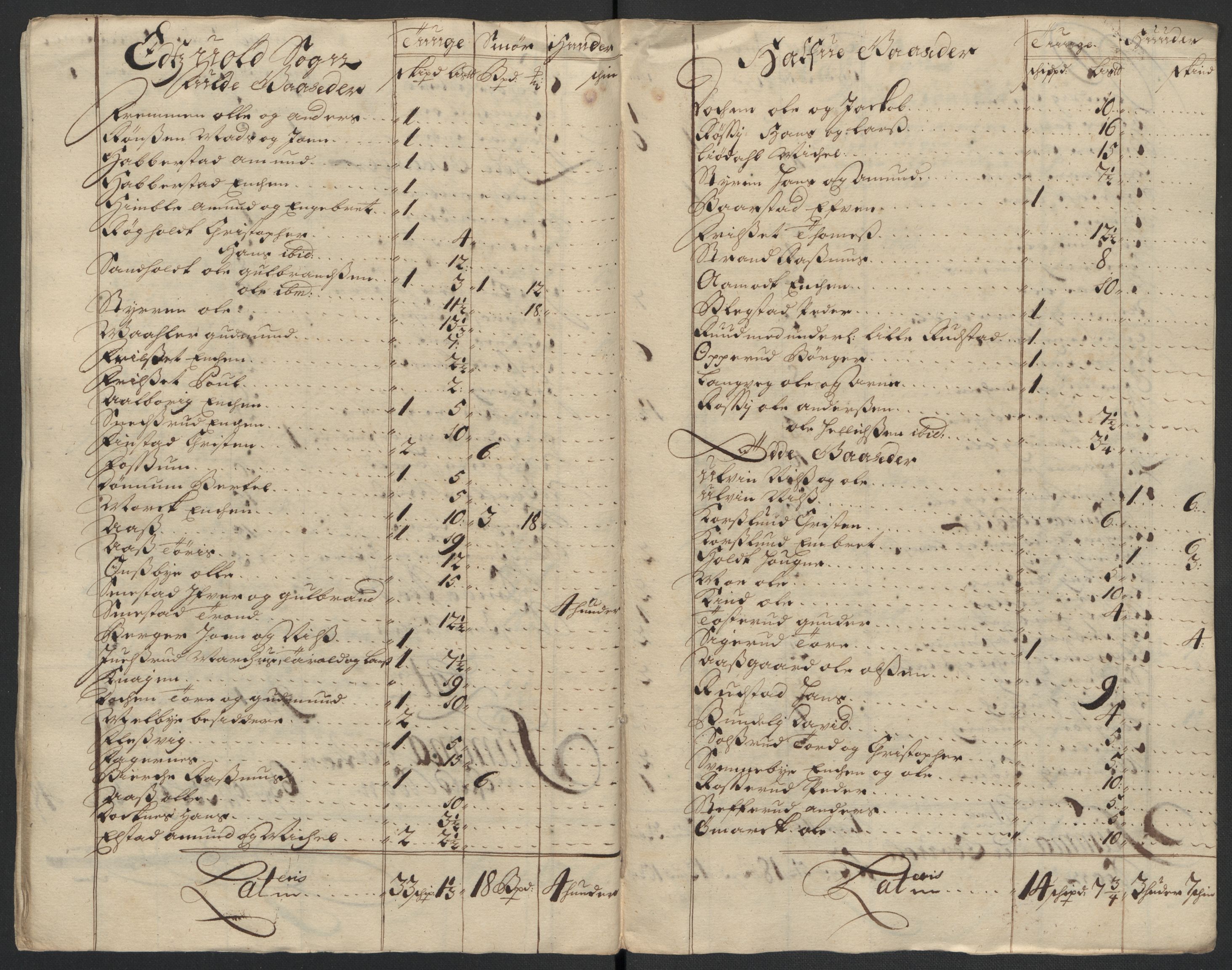 Rentekammeret inntil 1814, Reviderte regnskaper, Fogderegnskap, AV/RA-EA-4092/R12/L0718: Fogderegnskap Øvre Romerike, 1706-1707, p. 390