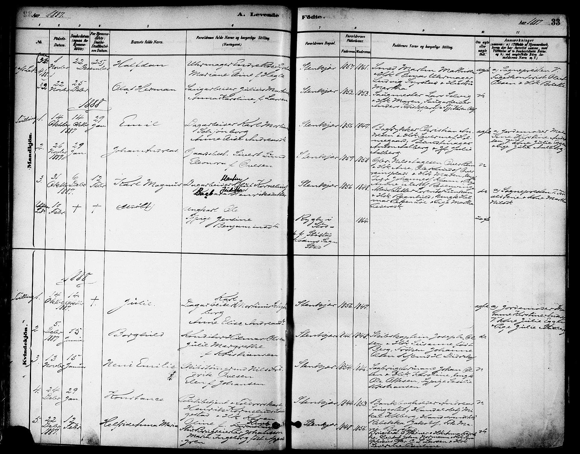 Ministerialprotokoller, klokkerbøker og fødselsregistre - Nord-Trøndelag, SAT/A-1458/739/L0371: Parish register (official) no. 739A03, 1881-1895, p. 33