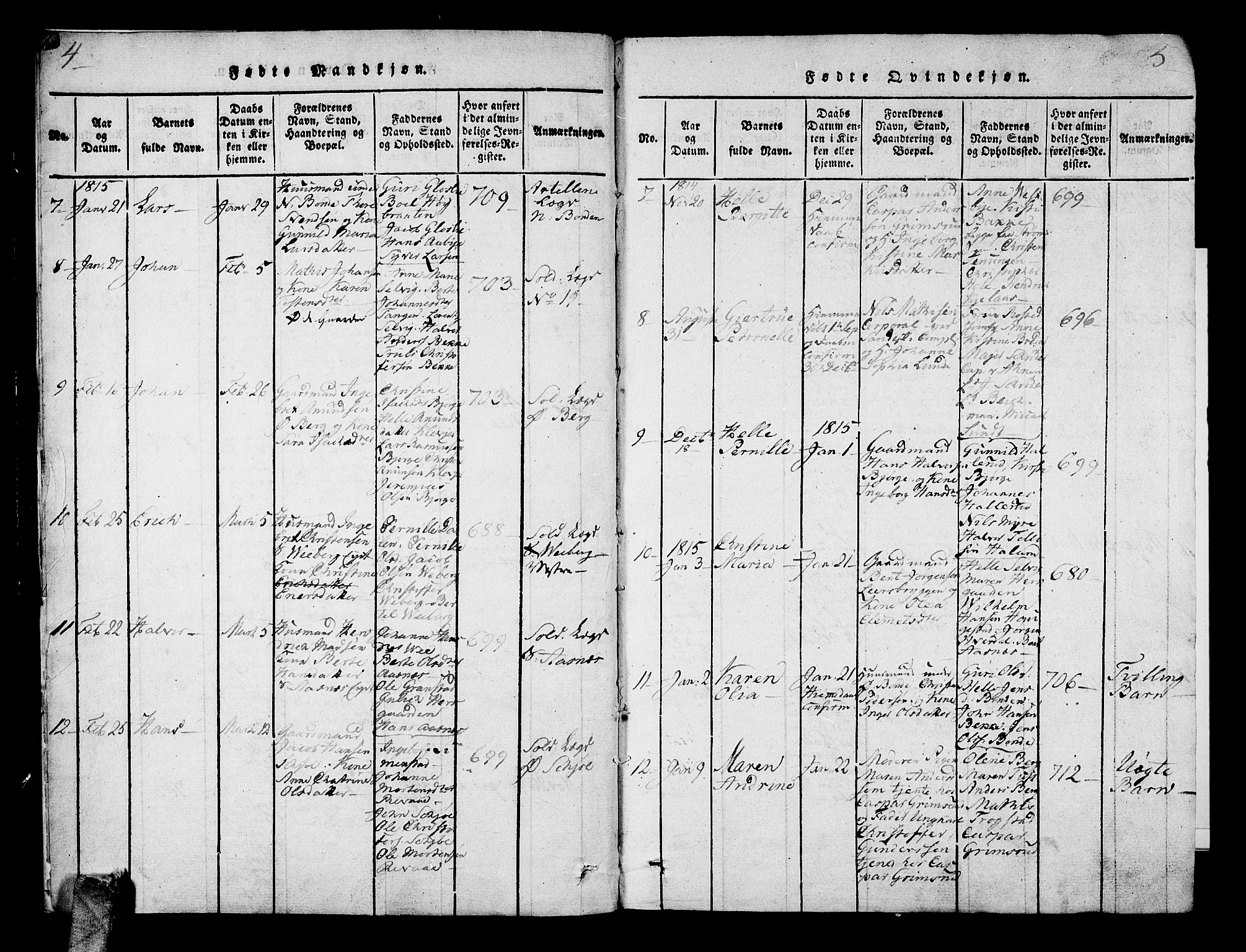 Sande Kirkebøker, SAKO/A-53/G/Ga/L0001: Parish register (copy) no. 1, 1814-1847, p. 4-5