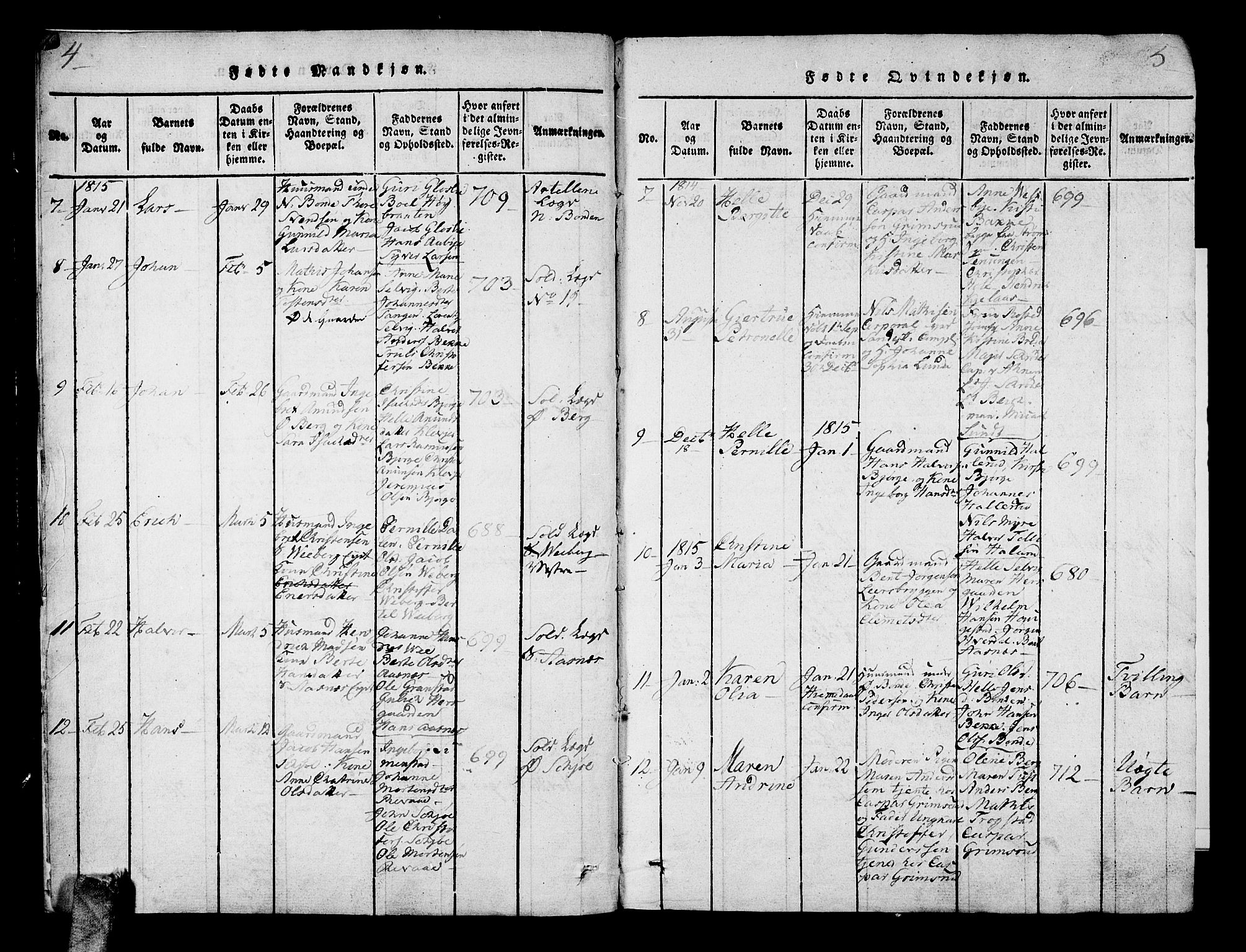 Sande Kirkebøker, AV/SAKO-A-53/G/Ga/L0001: Parish register (copy) no. 1, 1814-1847, p. 4-5