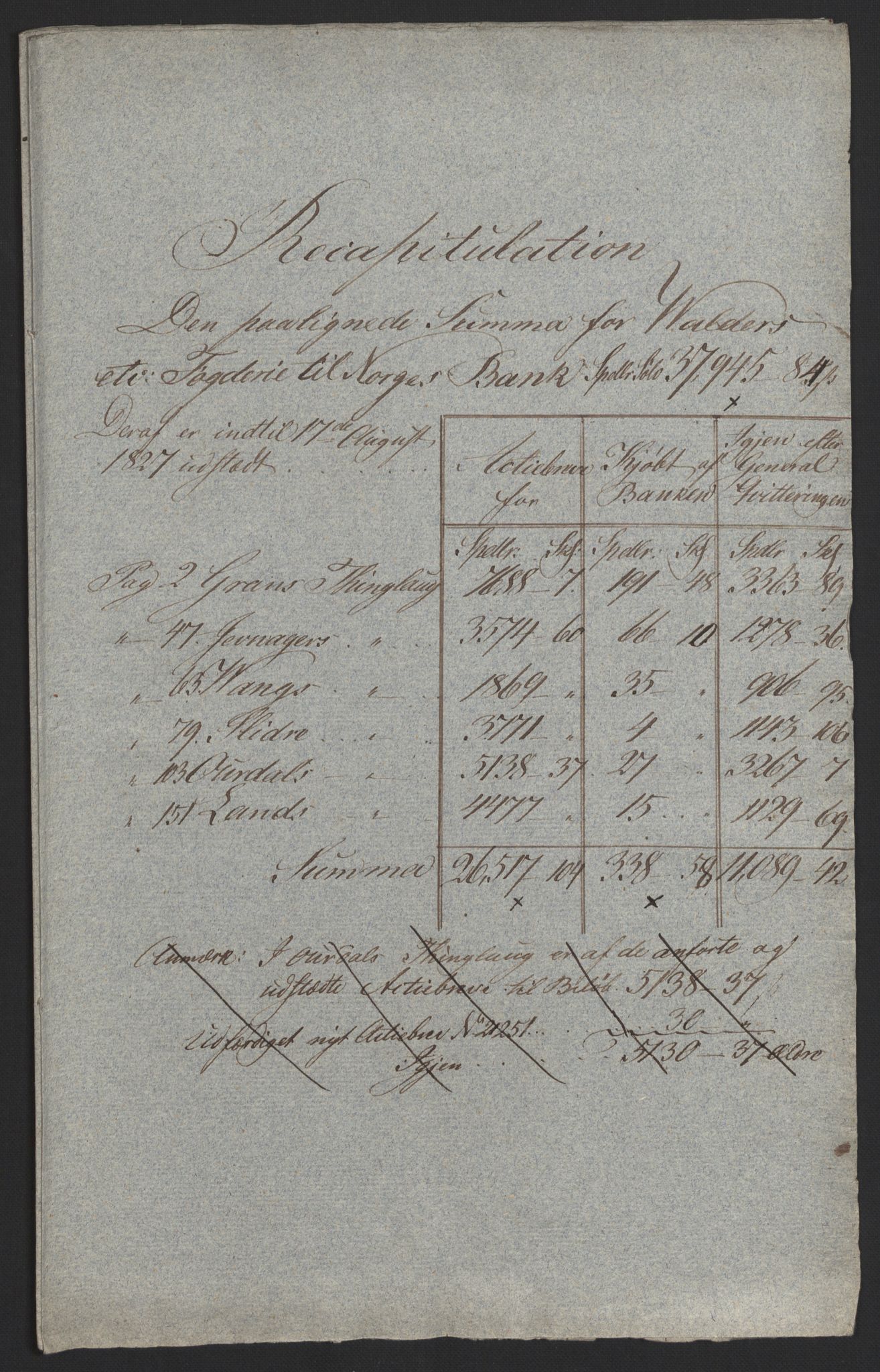 Sølvskatten 1816, NOBA/SOLVSKATTEN/A/L0014: Bind 15: Hadeland og Land fogderi, 1816, p. 99