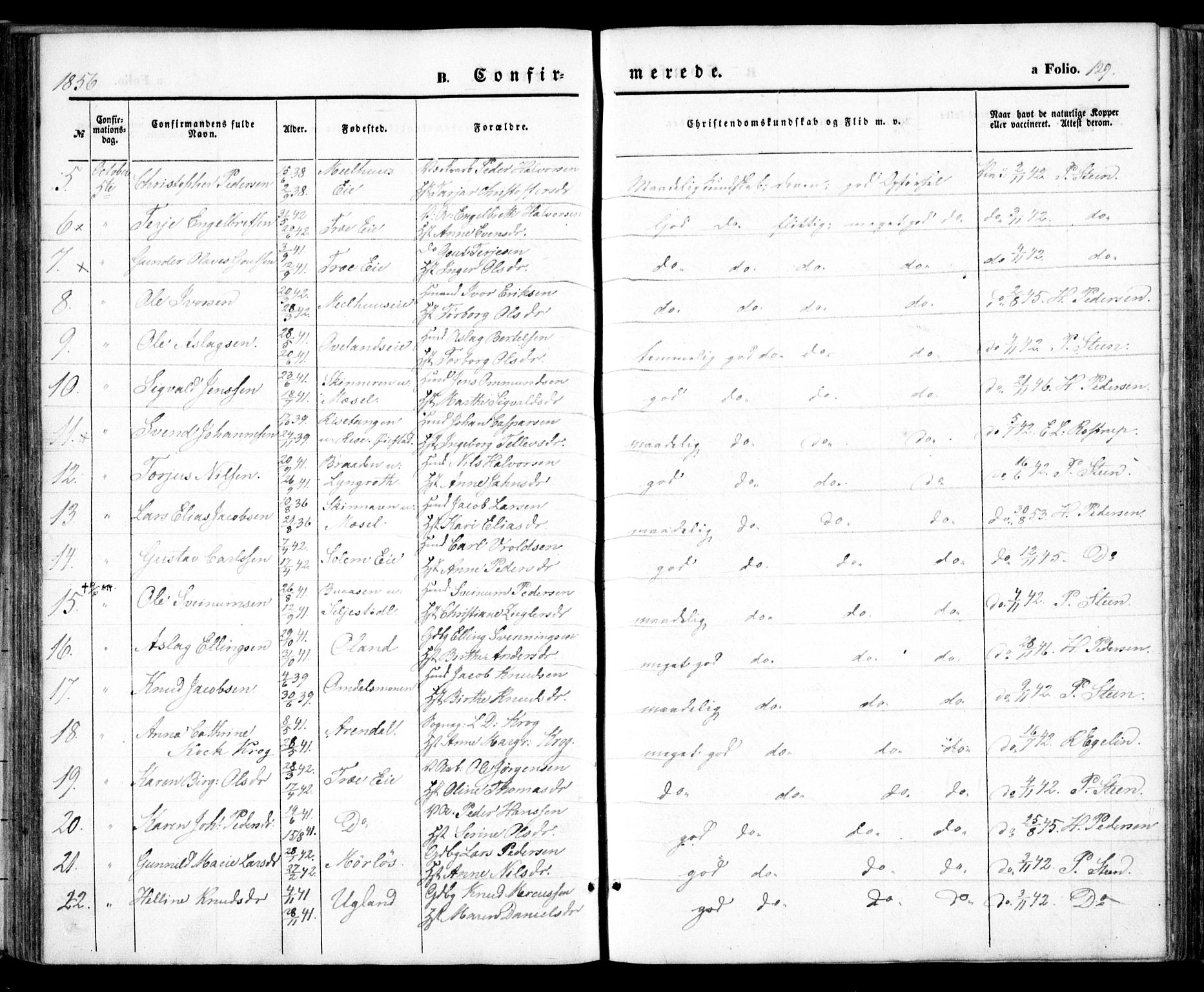 Froland sokneprestkontor, SAK/1111-0013/F/Fa/L0002: Parish register (official) no. A 2, 1845-1863, p. 129