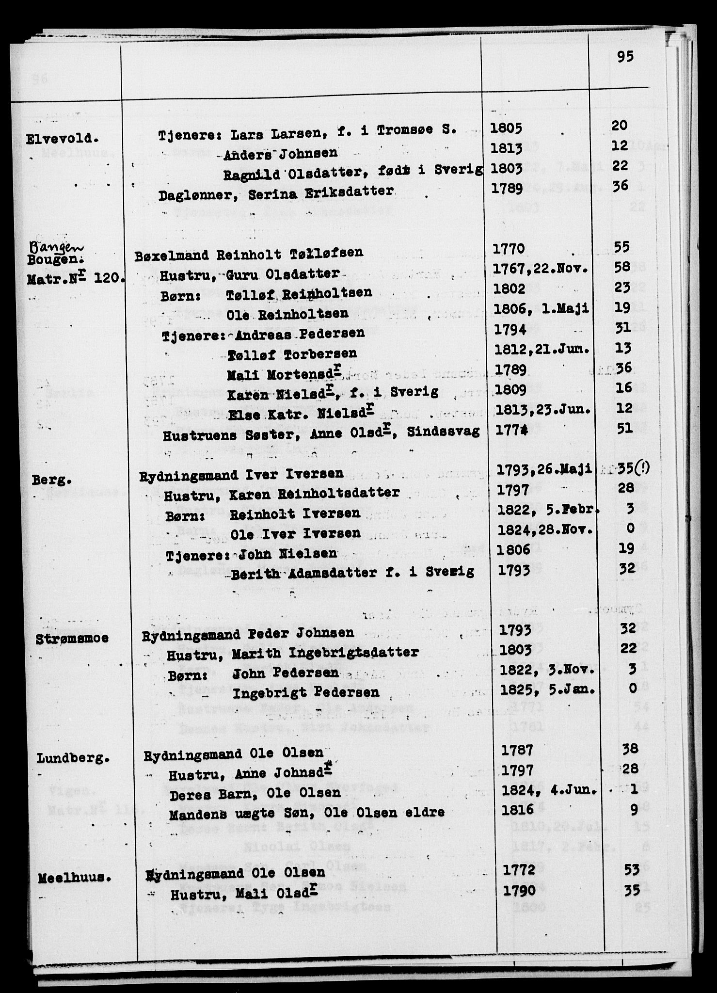 , Census 1825 for Ibestad, 1825, p. 95