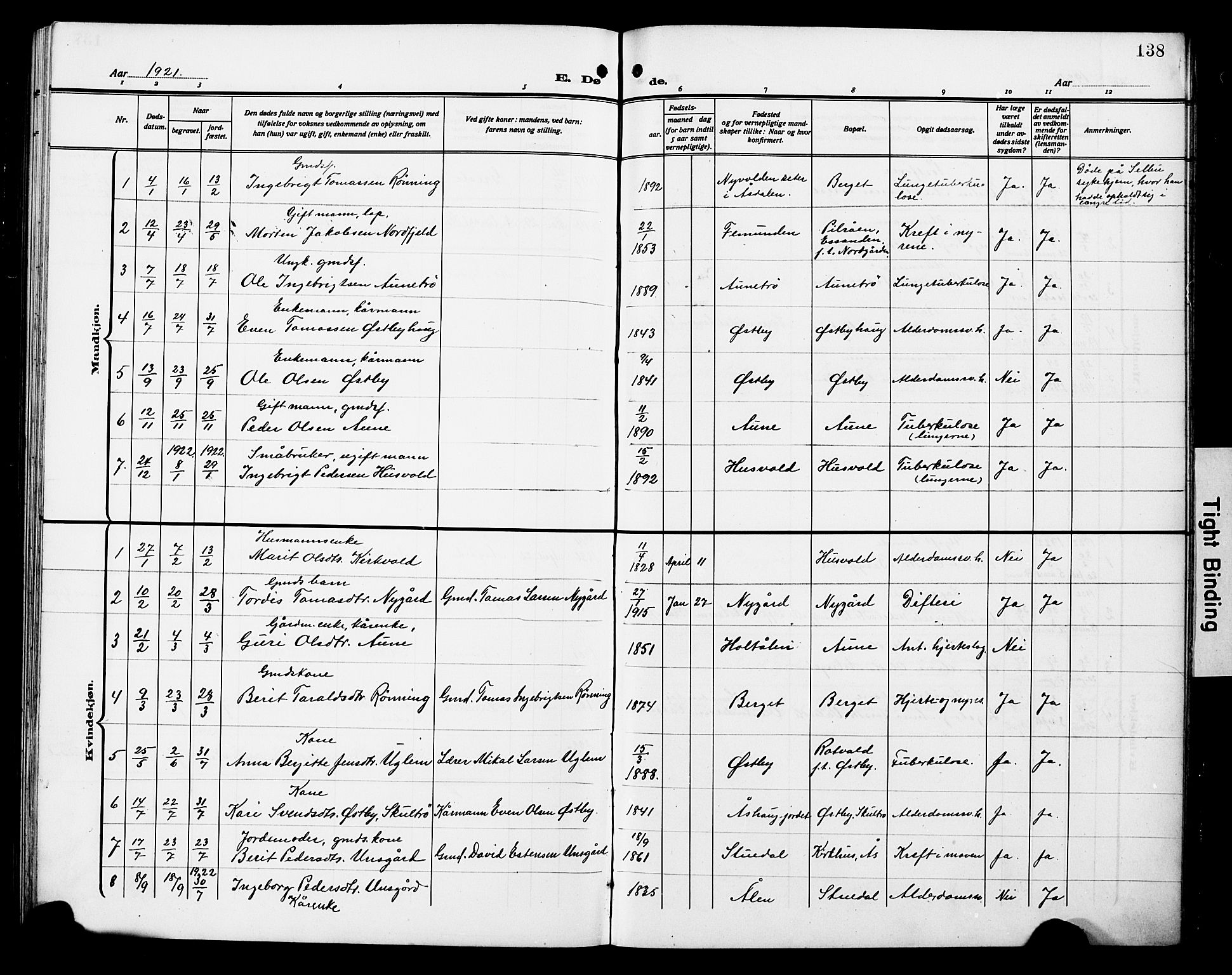 Ministerialprotokoller, klokkerbøker og fødselsregistre - Sør-Trøndelag, SAT/A-1456/698/L1168: Parish register (copy) no. 698C05, 1908-1930, p. 138