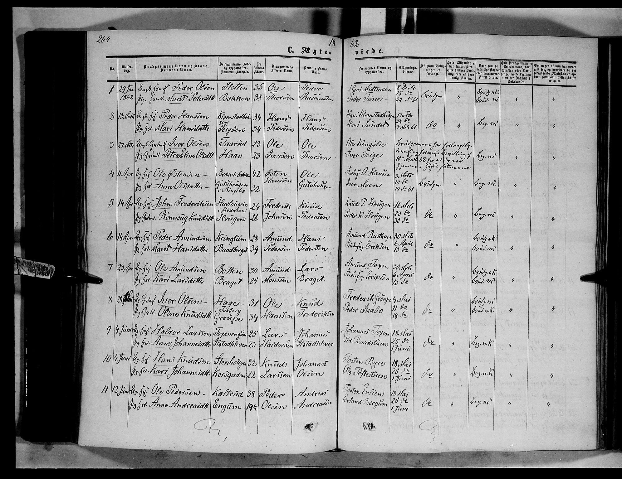 Nord-Fron prestekontor, SAH/PREST-080/H/Ha/Haa/L0001: Parish register (official) no. 1, 1851-1864, p. 264