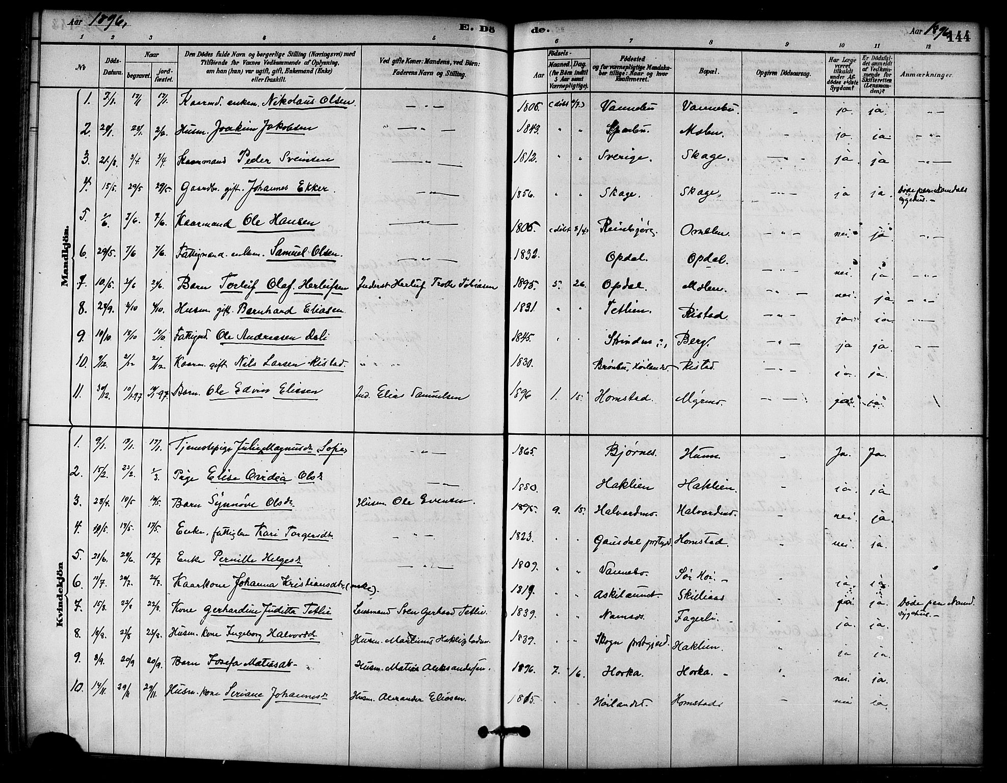 Ministerialprotokoller, klokkerbøker og fødselsregistre - Nord-Trøndelag, SAT/A-1458/766/L0563: Parish register (official) no. 767A01, 1881-1899, p. 144