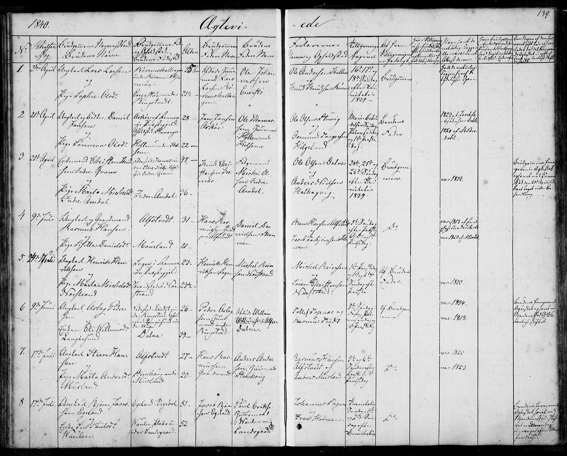 Nedstrand sokneprestkontor, SAST/A-101841/01/IV: Parish register (official) no. A 8, 1839-1860, p. 139