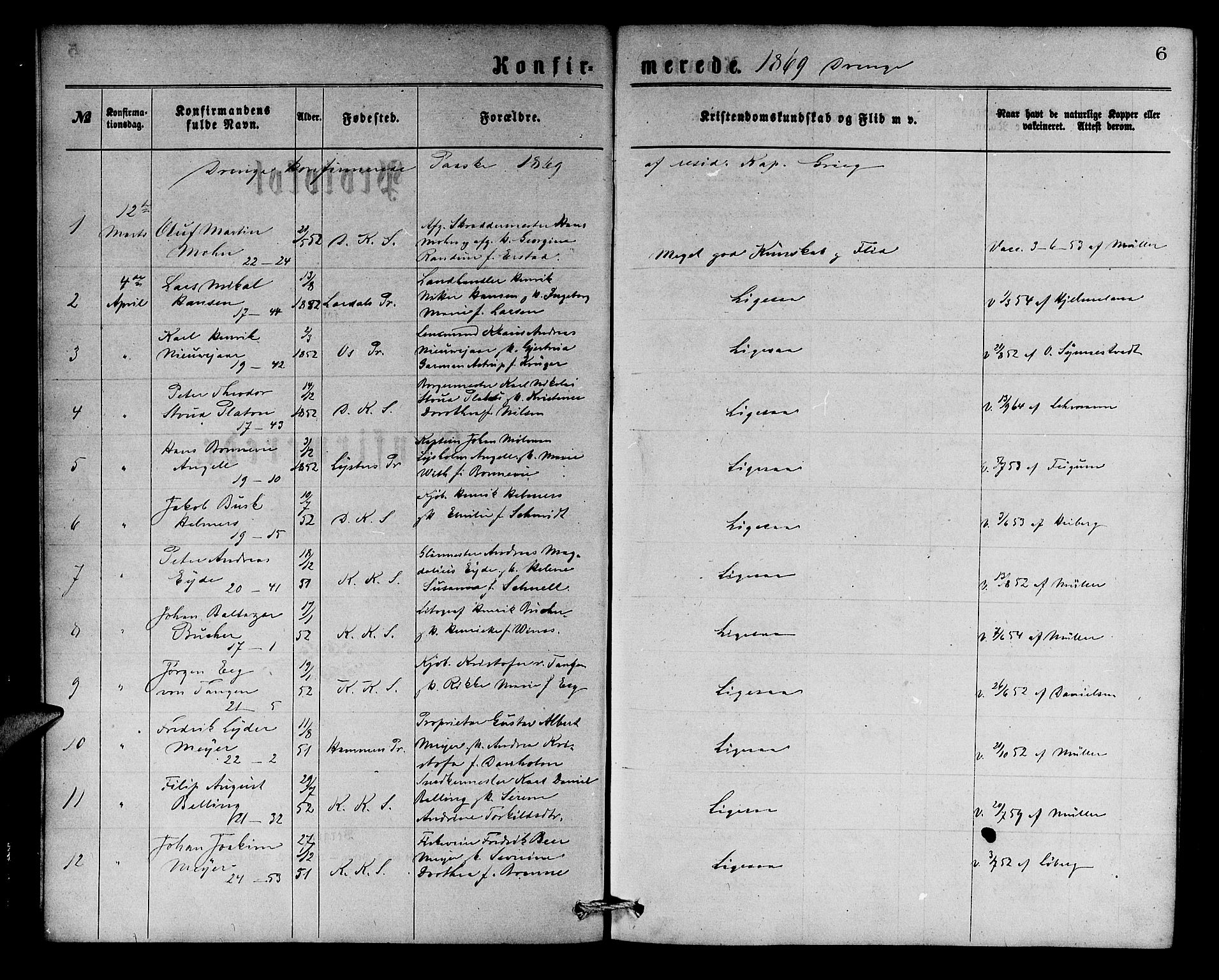 Korskirken sokneprestembete, SAB/A-76101/H/Hab: Parish register (copy) no. C 2, 1869-1879, p. 6