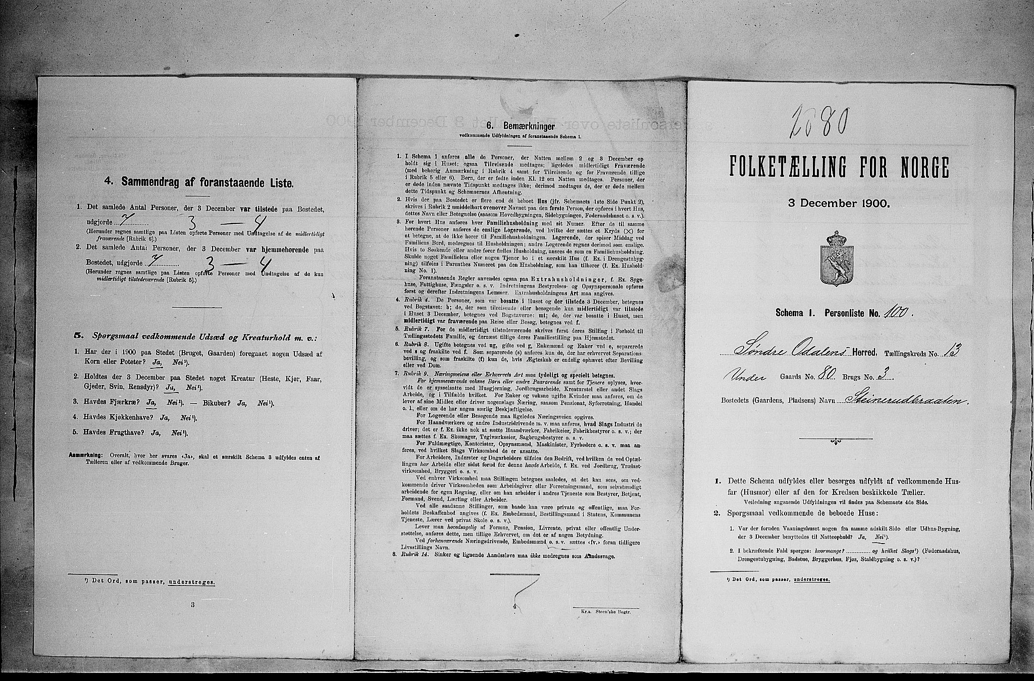 SAH, 1900 census for Sør-Odal, 1900, p. 1950