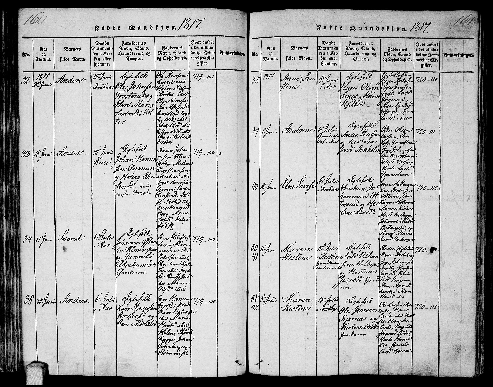 Ås prestekontor Kirkebøker, SAO/A-10894/F/Fa/L0003: Parish register (official) no. I 3, 1814-1818, p. 160-161