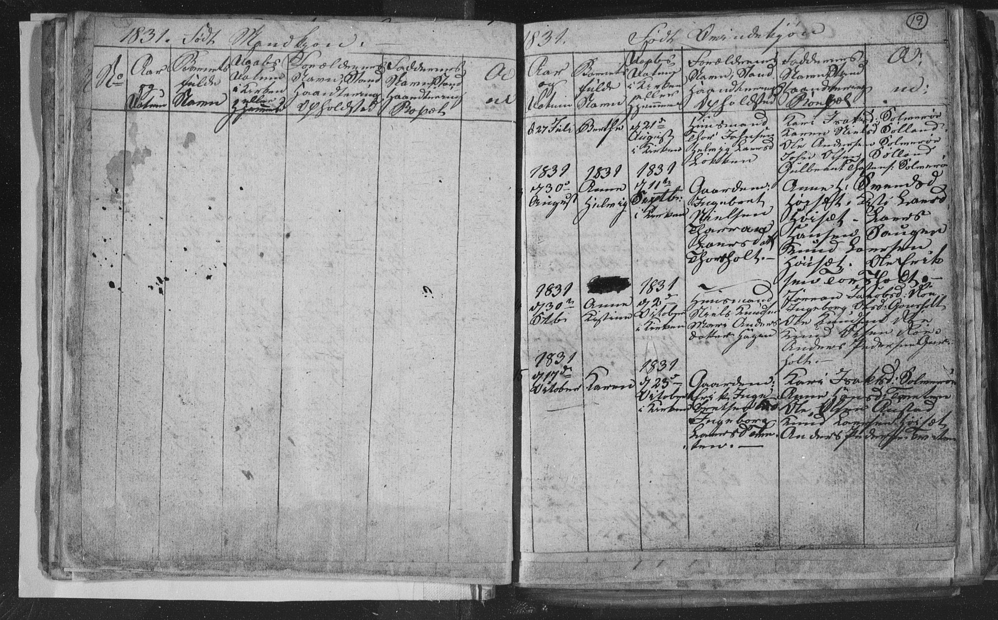 Siljan kirkebøker, SAKO/A-300/G/Ga/L0001: Parish register (copy) no. 1, 1827-1847, p. 19