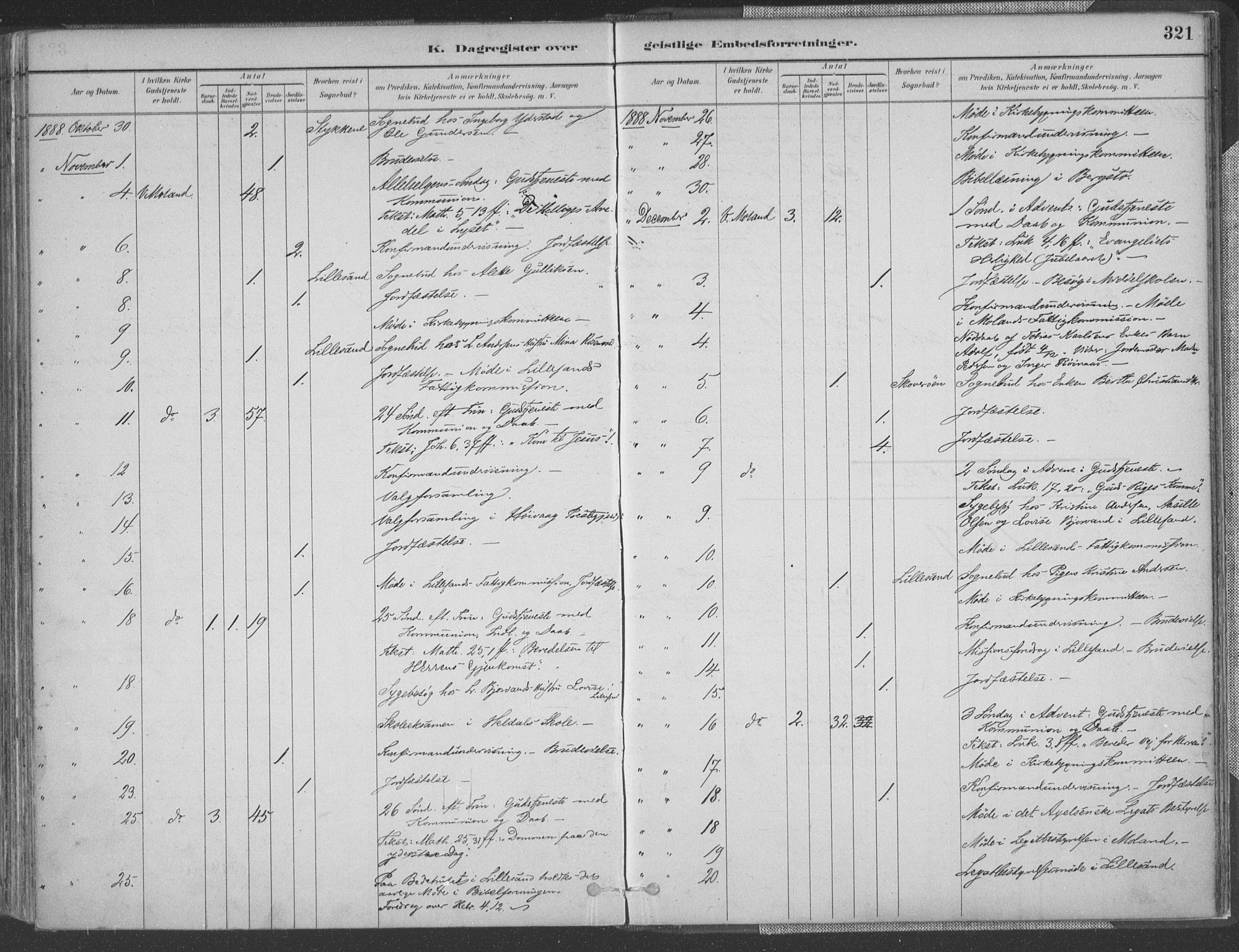 Vestre Moland sokneprestkontor, AV/SAK-1111-0046/F/Fa/Fab/L0009: Parish register (official) no. A 9, 1884-1899, p. 321