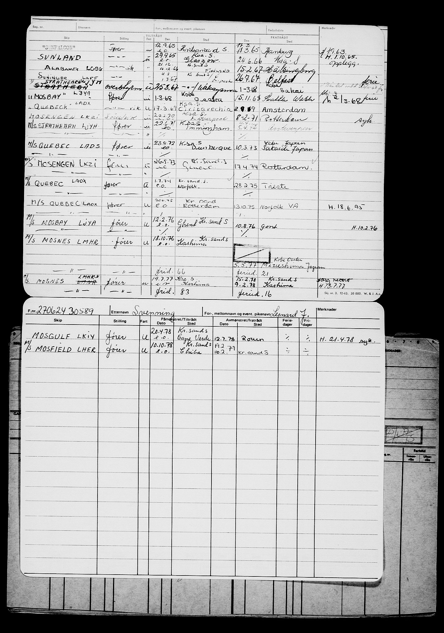 Direktoratet for sjømenn, AV/RA-S-3545/G/Gb/L0233: Hovedkort, 1924, p. 230