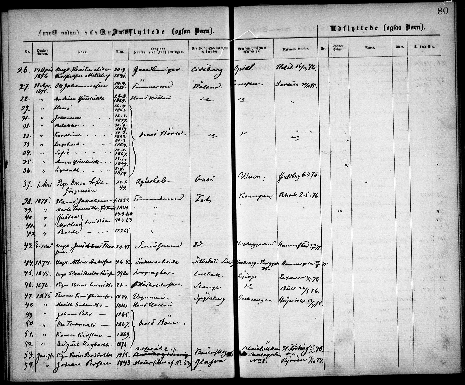 Østre Aker prestekontor Kirkebøker, SAO/A-10840/F/Fa/L0002: Parish register (official) no. I 2, 1861-1878, p. 80