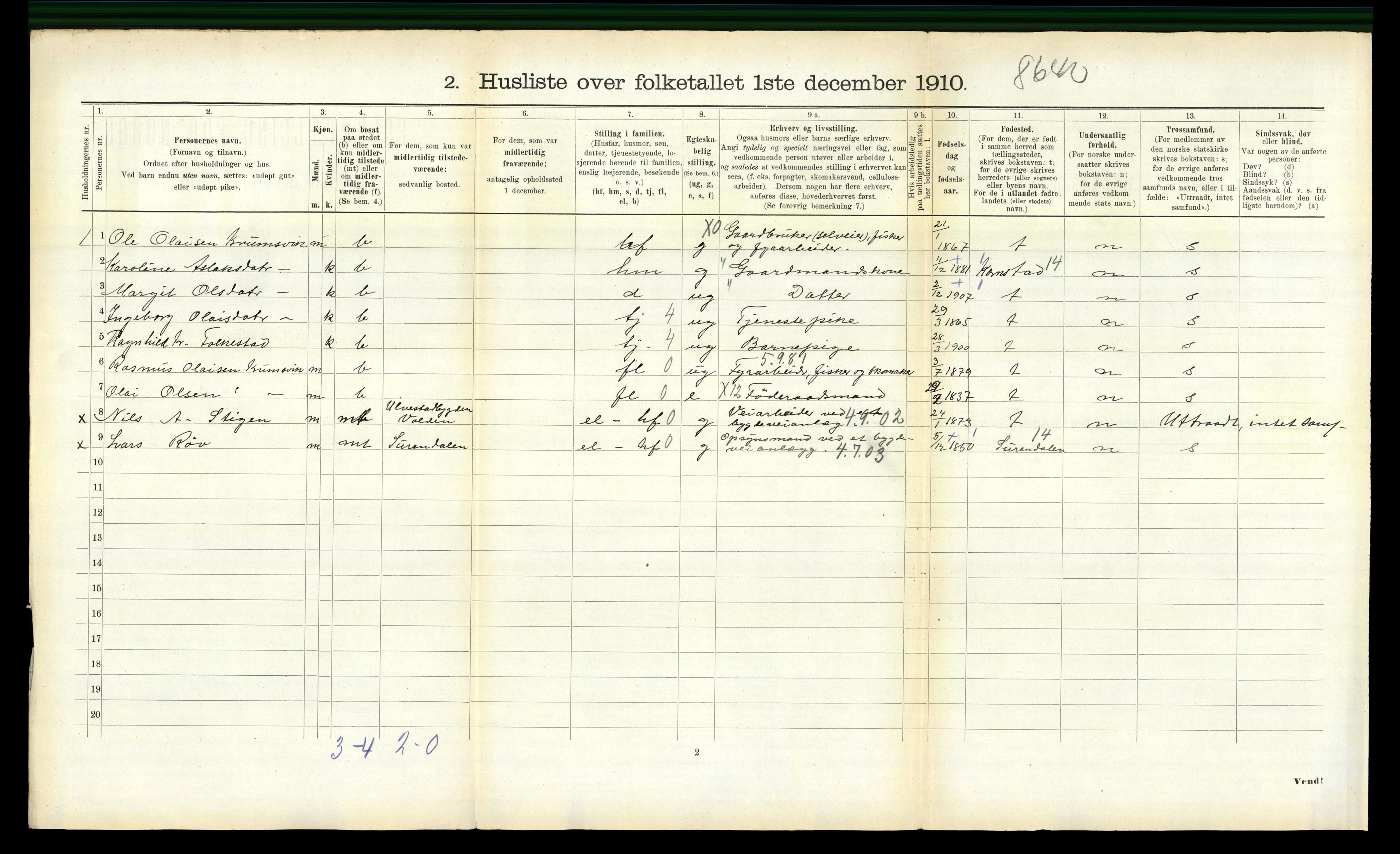 RA, 1910 census for Volda, 1910, p. 1249