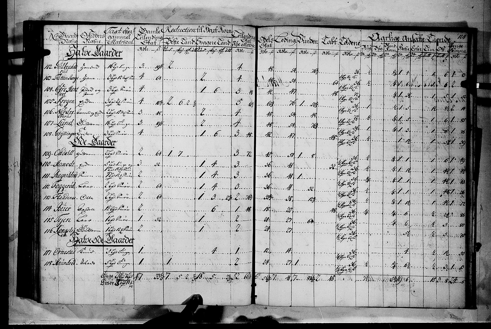 Rentekammeret inntil 1814, Realistisk ordnet avdeling, AV/RA-EA-4070/N/Nb/Nbf/L0116: Jarlsberg grevskap matrikkelprotokoll, 1723, p. 123b-124a