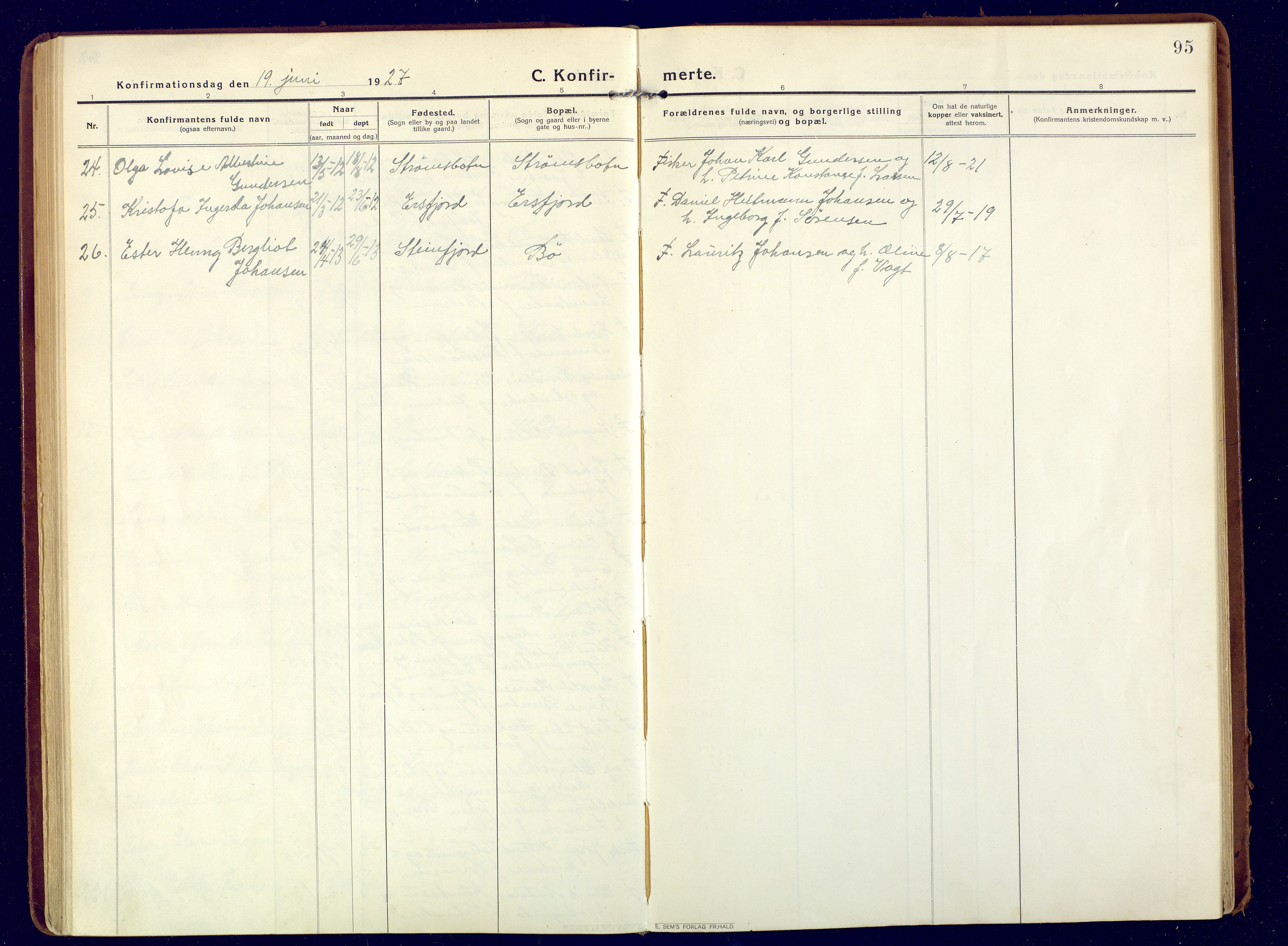Berg sokneprestkontor, AV/SATØ-S-1318/G/Ga/Gaa/L0009kirke: Parish register (official) no. 9, 1916-1928, p. 95