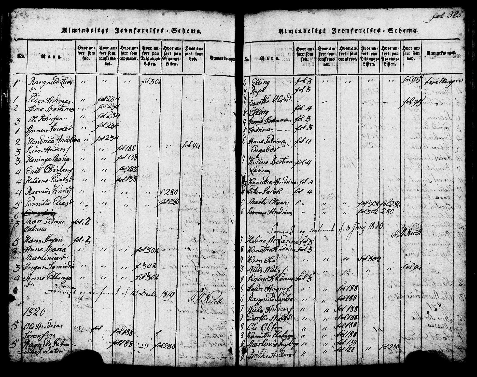 Ministerialprotokoller, klokkerbøker og fødselsregistre - Møre og Romsdal, SAT/A-1454/537/L0520: Parish register (copy) no. 537C01, 1819-1868, p. 325