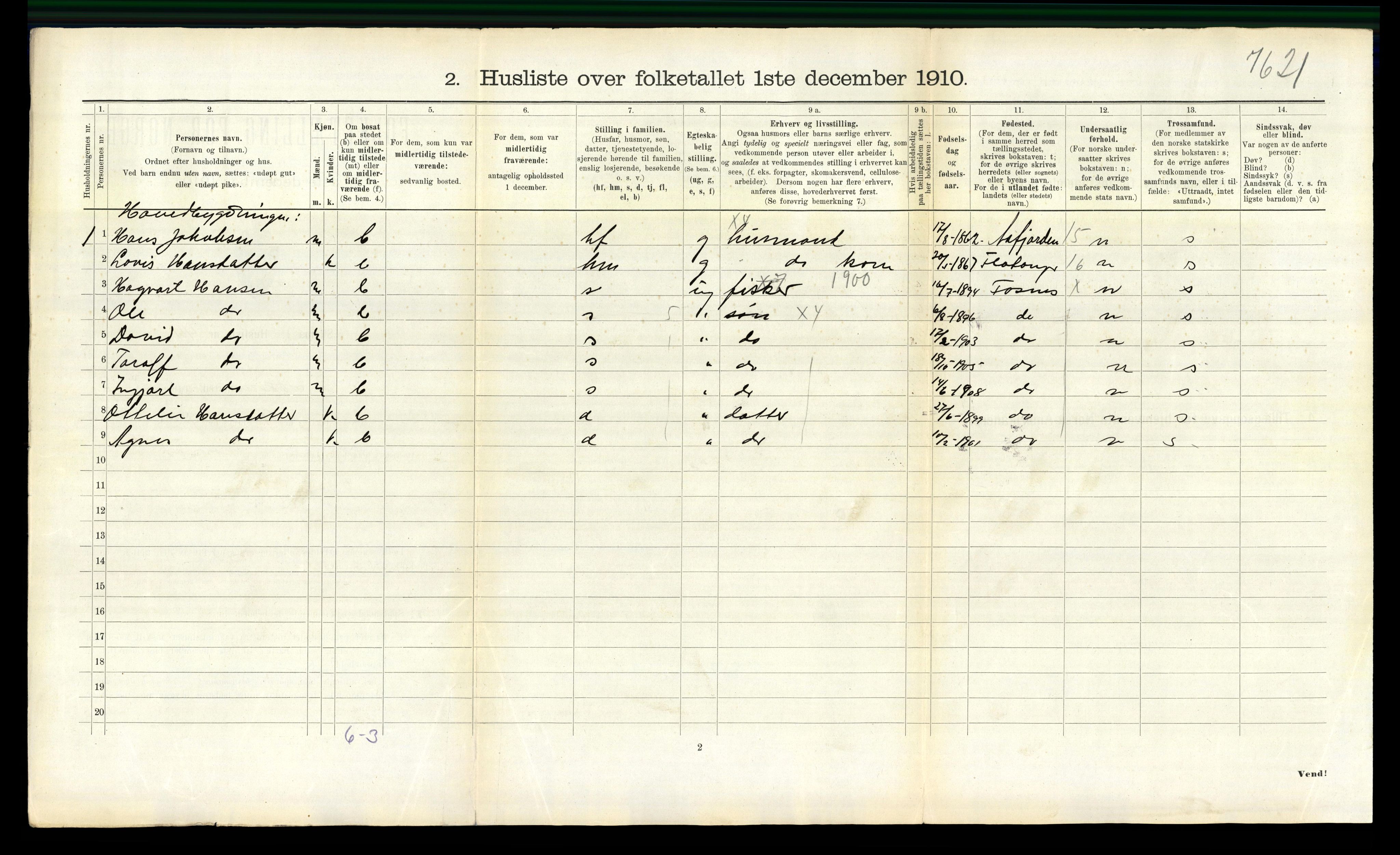 RA, 1910 census for Fosnes, 1910, p. 506