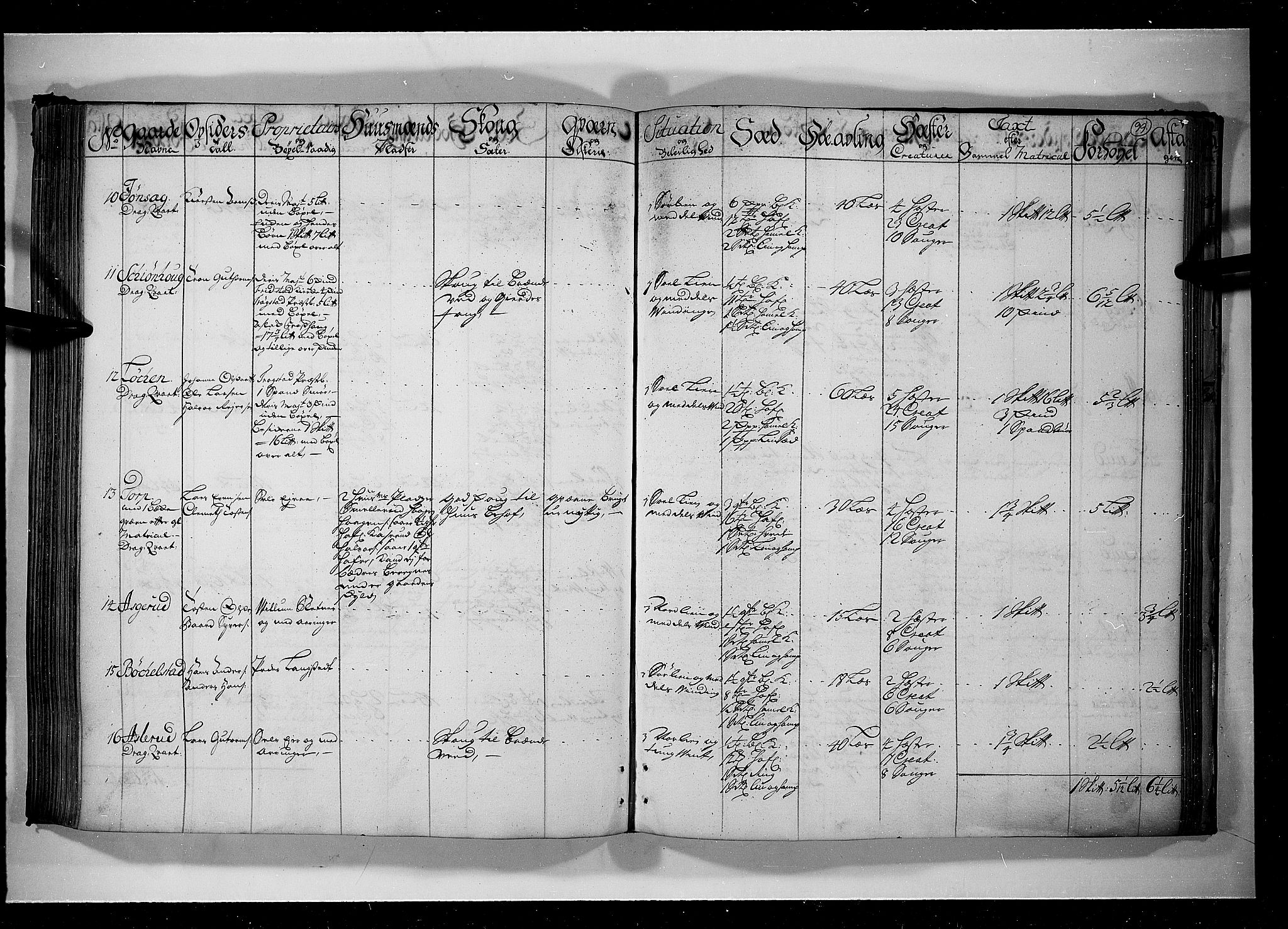 Rentekammeret inntil 1814, Realistisk ordnet avdeling, AV/RA-EA-4070/N/Nb/Nbf/L0099: Rakkestad, Heggen og Frøland eksaminasjonsprotokoll, 1723, p. 98b-99a