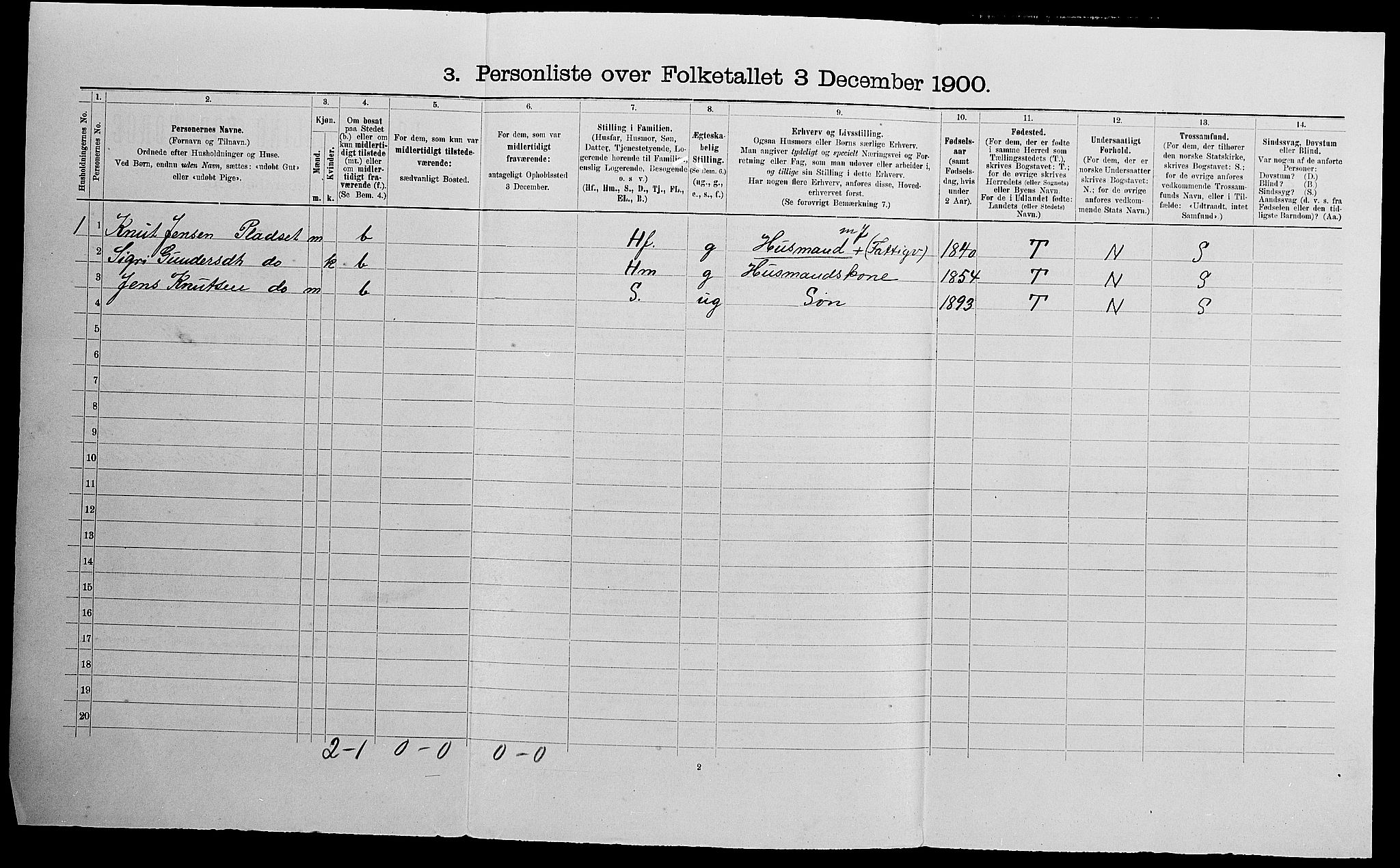 SAK, 1900 census for Åmli, 1900, p. 837
