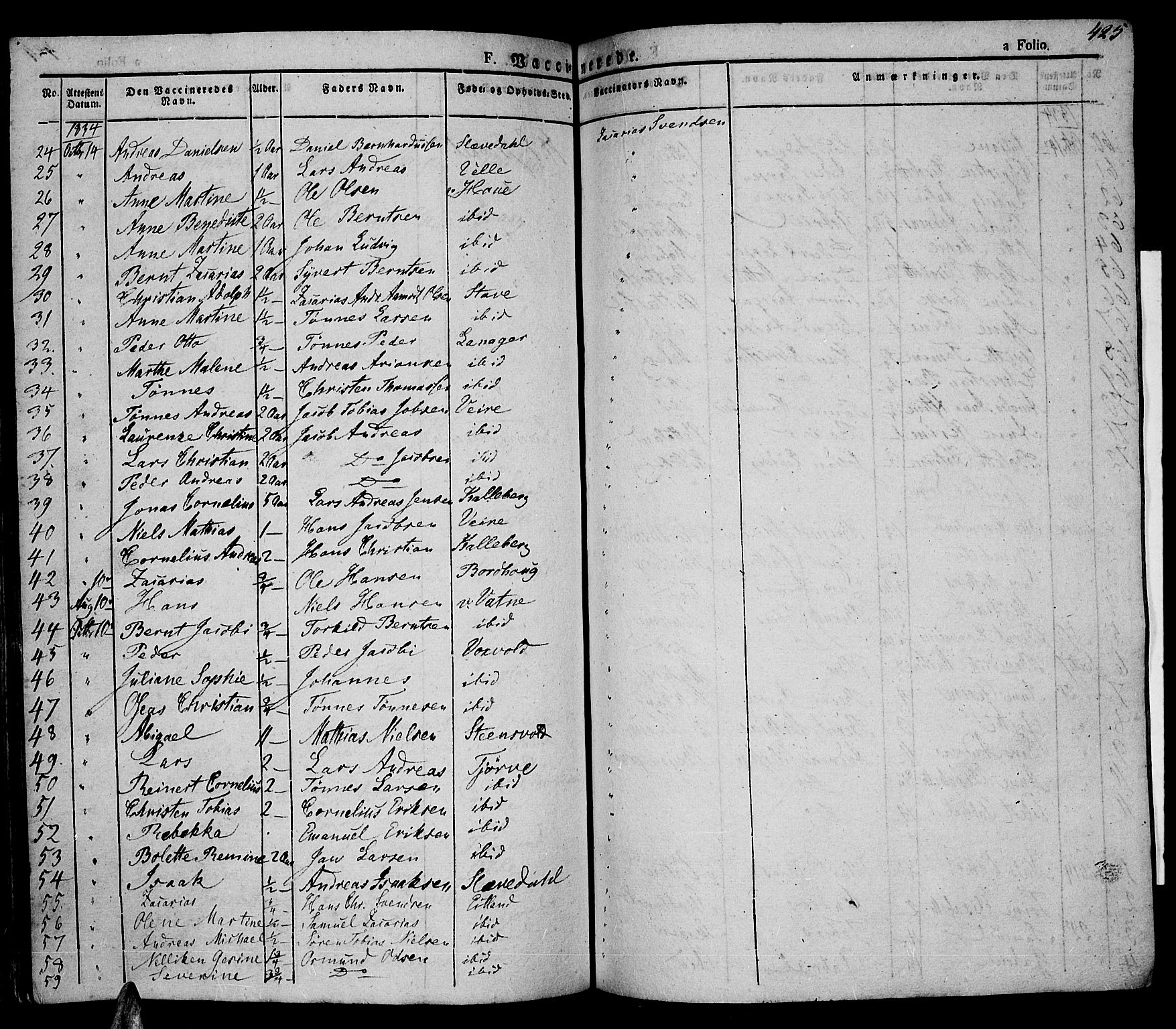 Lista sokneprestkontor, AV/SAK-1111-0027/F/Fa/L0008: Parish register (official) no. A 8, 1823-1835, p. 425