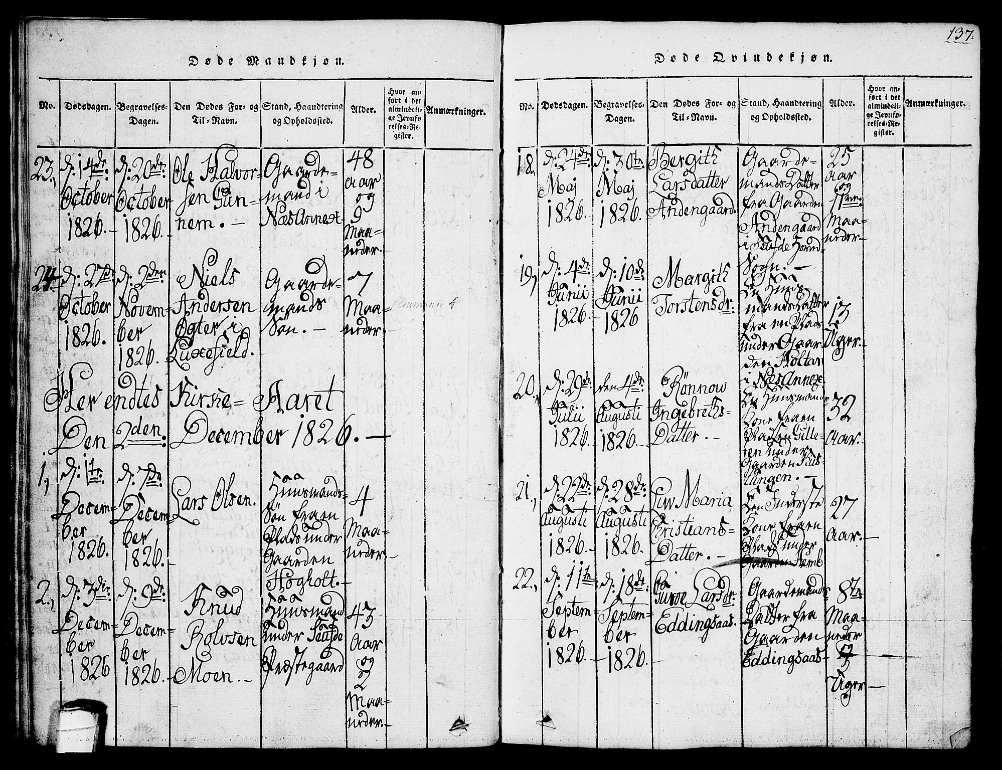 Sauherad kirkebøker, SAKO/A-298/G/Ga/L0001: Parish register (copy) no. I 1, 1815-1827, p. 137