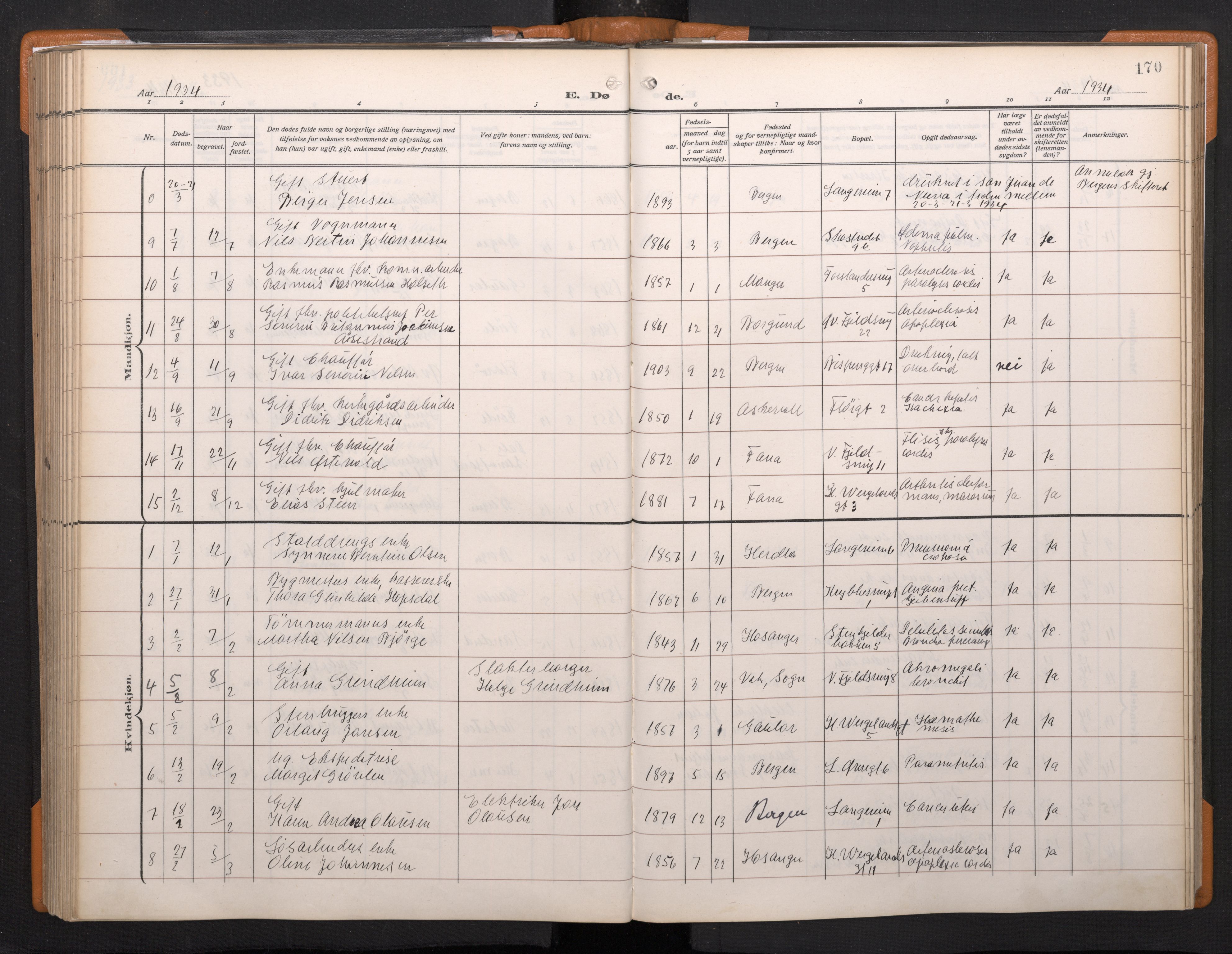 Korskirken sokneprestembete, SAB/A-76101/H/Haa/L0048: Parish register (official) no. E 6, 1910-1960, p. 169b-170a