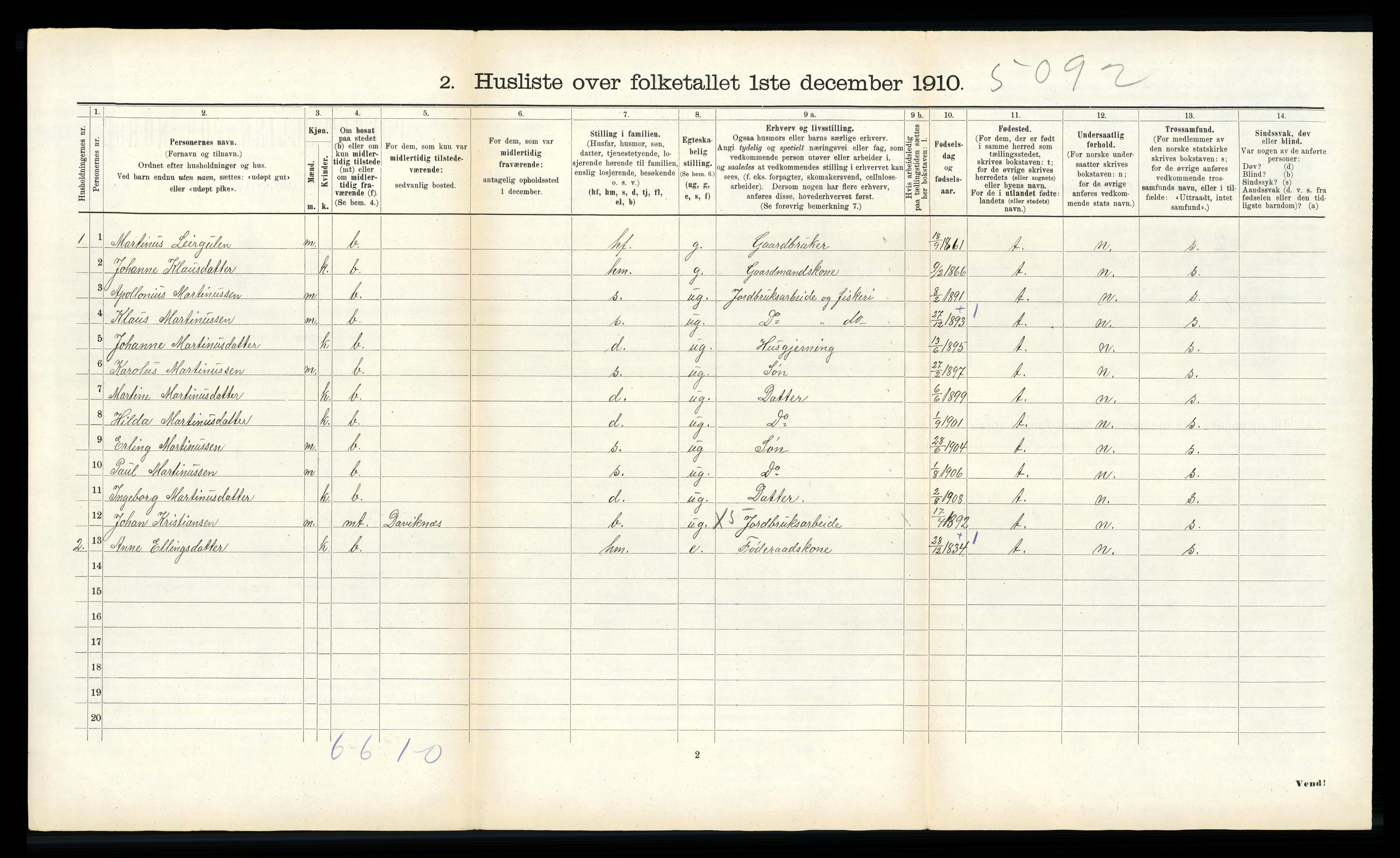 RA, 1910 census for Davik, 1910, p. 627