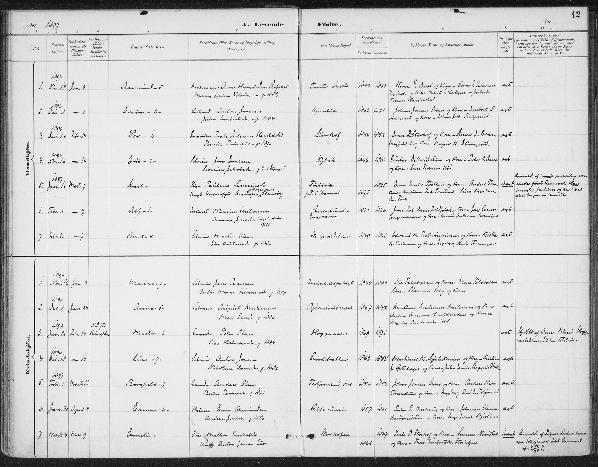 Romedal prestekontor, SAH/PREST-004/K/L0008: Parish register (official) no. 8, 1887-1905, p. 42