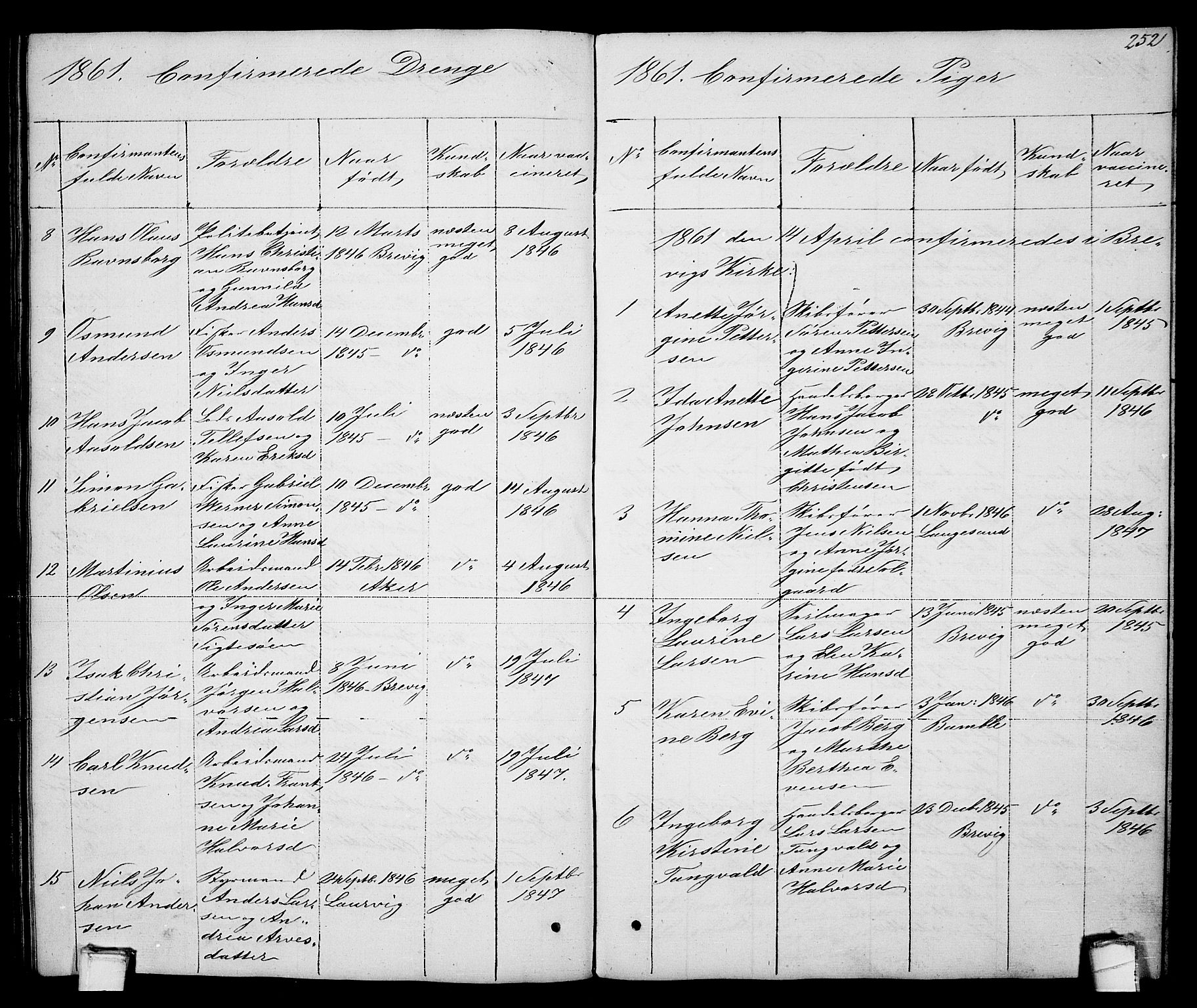 Brevik kirkebøker, SAKO/A-255/G/Ga/L0002: Parish register (copy) no. 2, 1846-1865, p. 252