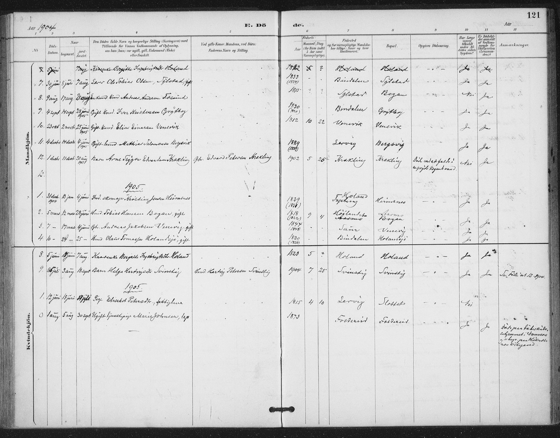 Ministerialprotokoller, klokkerbøker og fødselsregistre - Nord-Trøndelag, AV/SAT-A-1458/783/L0660: Parish register (official) no. 783A02, 1886-1918, p. 121