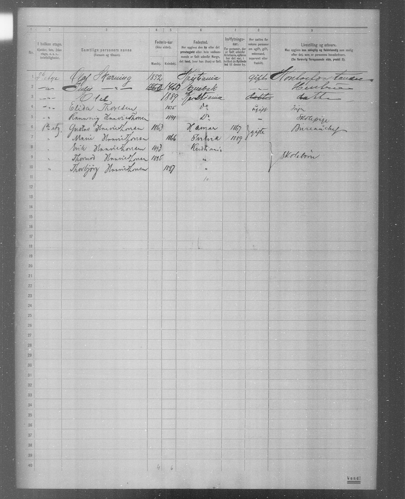 OBA, Municipal Census 1904 for Kristiania, 1904, p. 4858