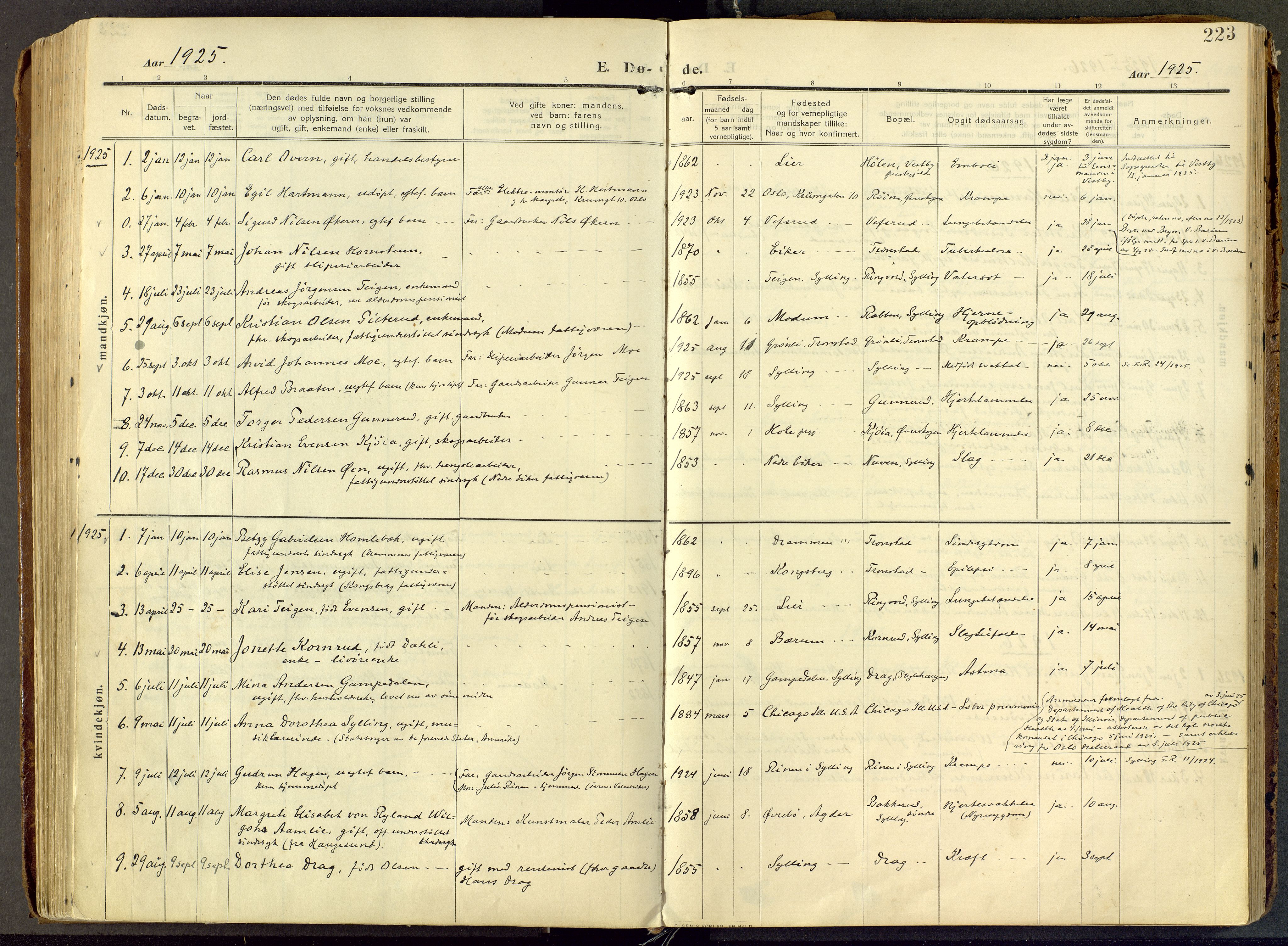 Parish register (official) no. III 1, 1910-1936, p. 223