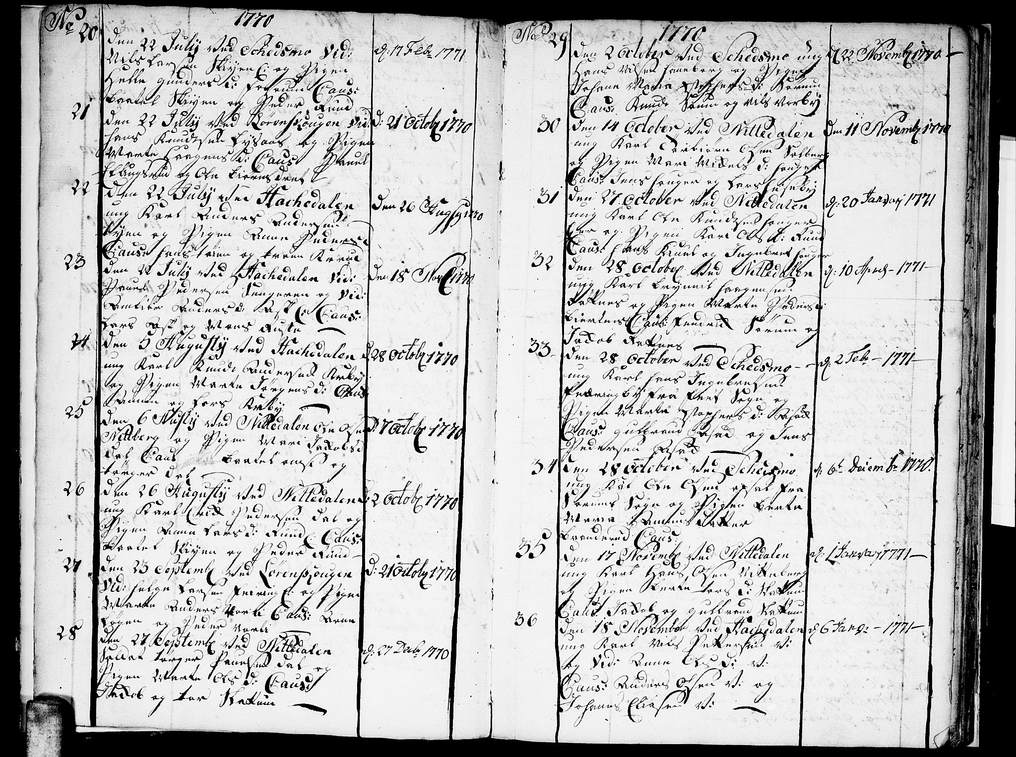 Skedsmo prestekontor Kirkebøker, AV/SAO-A-10033a/F/Fa/L0006: Parish register (official) no. I 6, 1767-1807