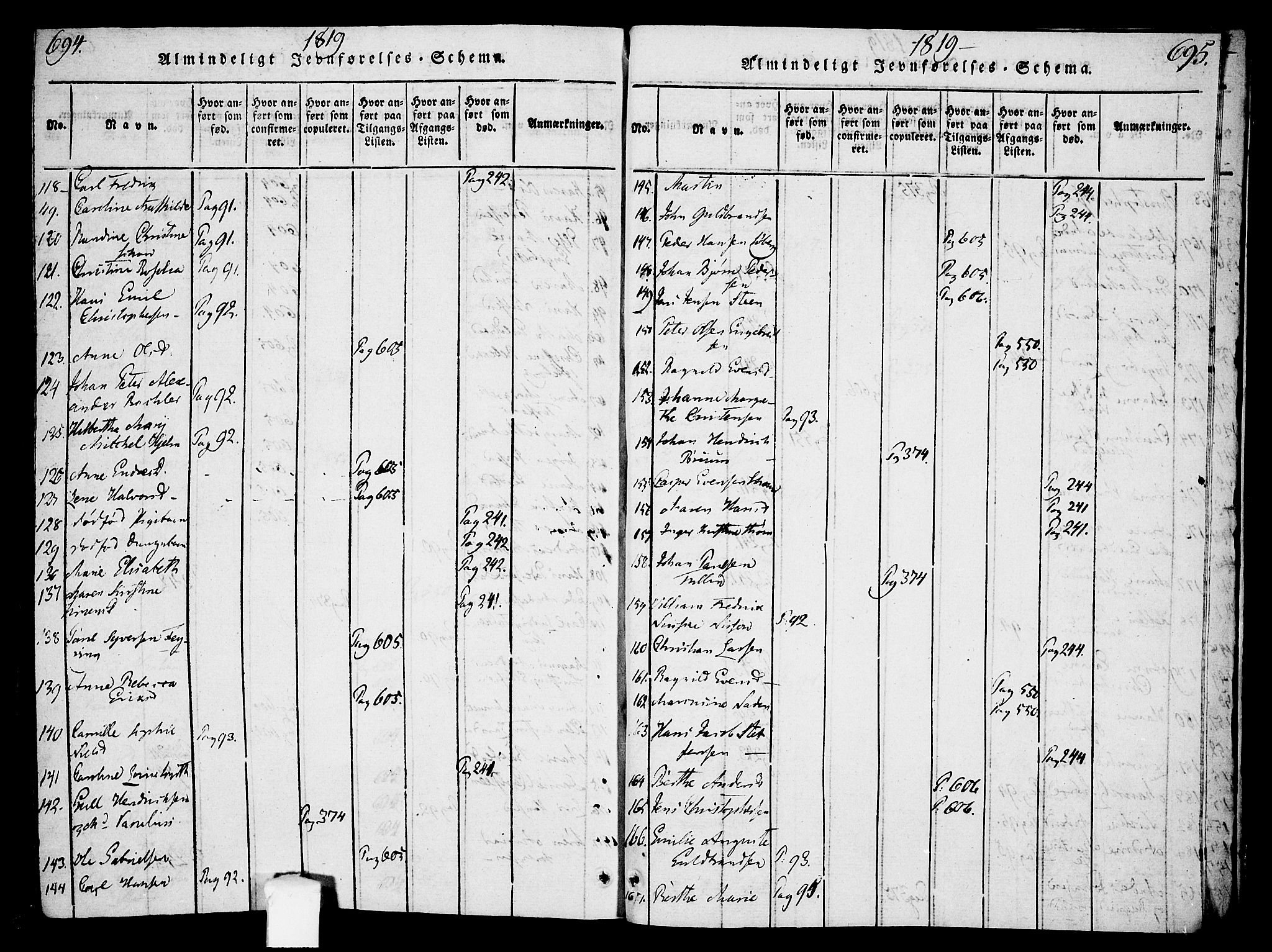 Oslo domkirke Kirkebøker, AV/SAO-A-10752/F/Fa/L0007: Parish register (official) no. 7, 1817-1824, p. 694-695