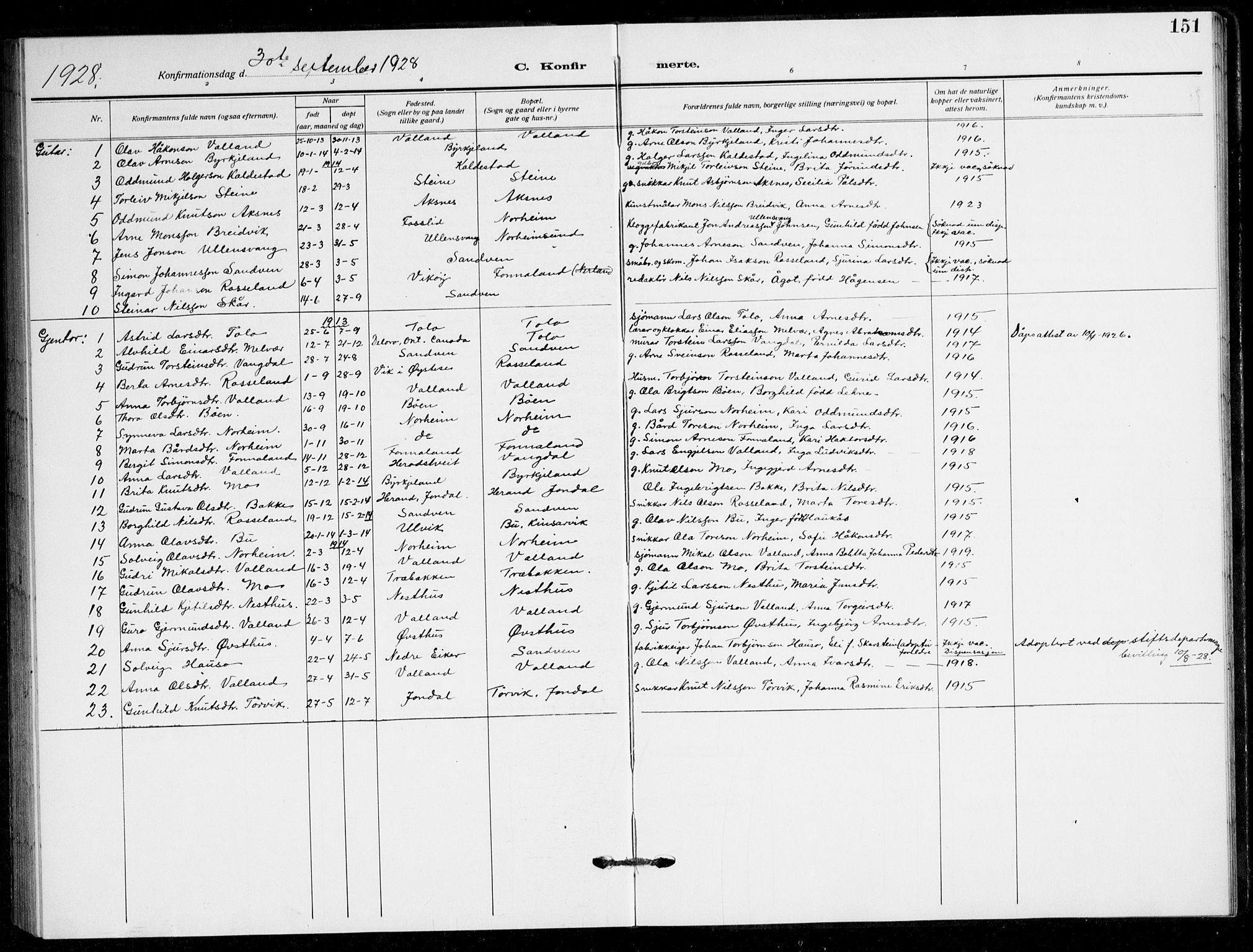 Kvam sokneprestembete, AV/SAB-A-76201/H/Hab: Parish register (copy) no. B 4, 1917-1945, p. 151