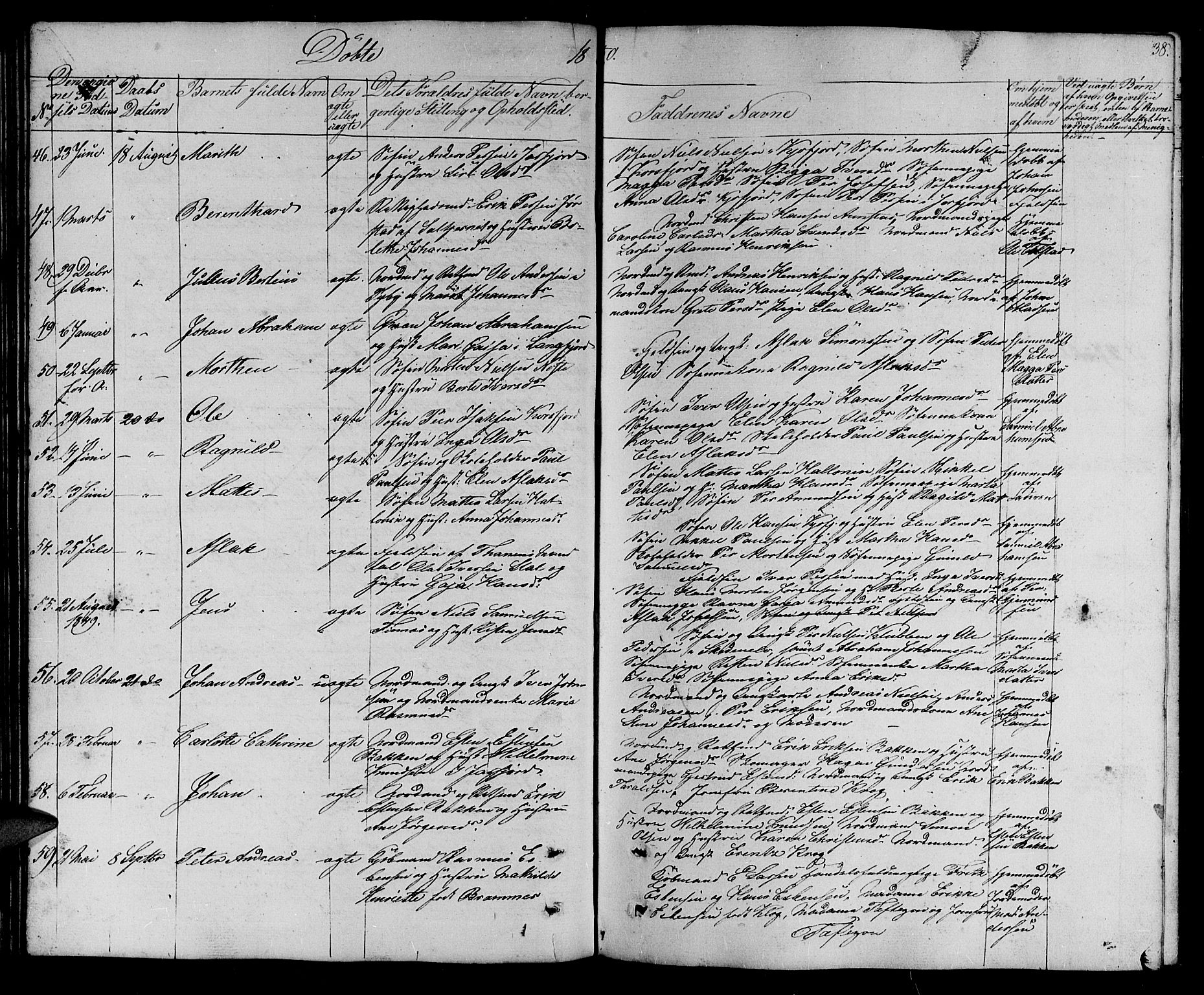 Vadsø sokneprestkontor, SATØ/S-1325/H/Hb/L0001klokker: Parish register (copy) no. 1, 1843-1853, p. 38