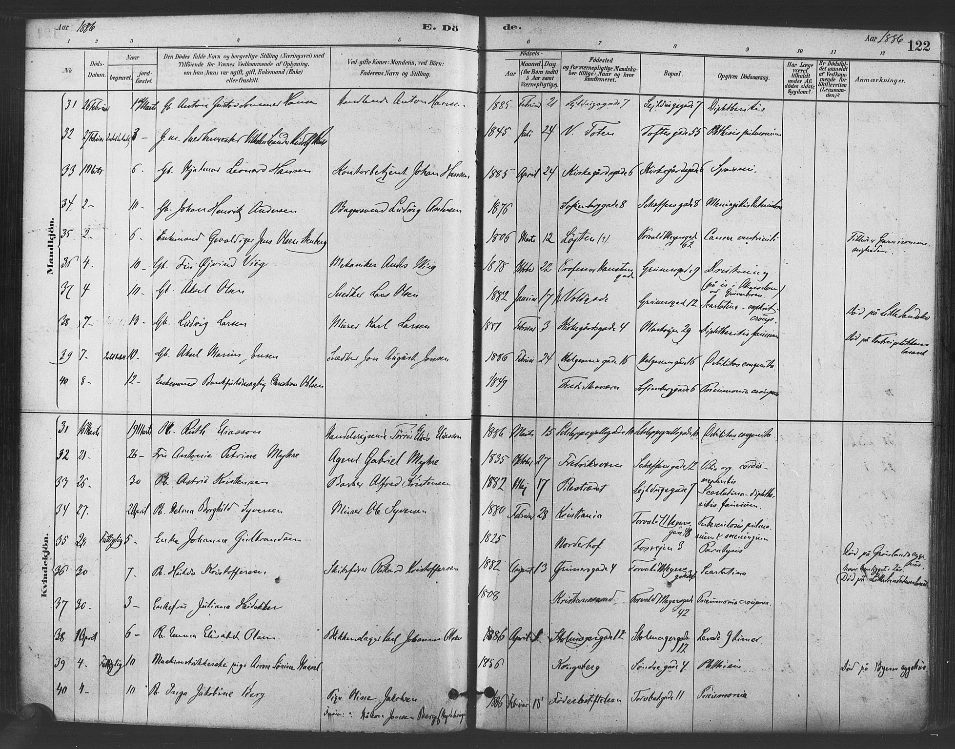 Paulus prestekontor Kirkebøker, AV/SAO-A-10871/F/Fa/L0005: Parish register (official) no. 5, 1879-1889, p. 122