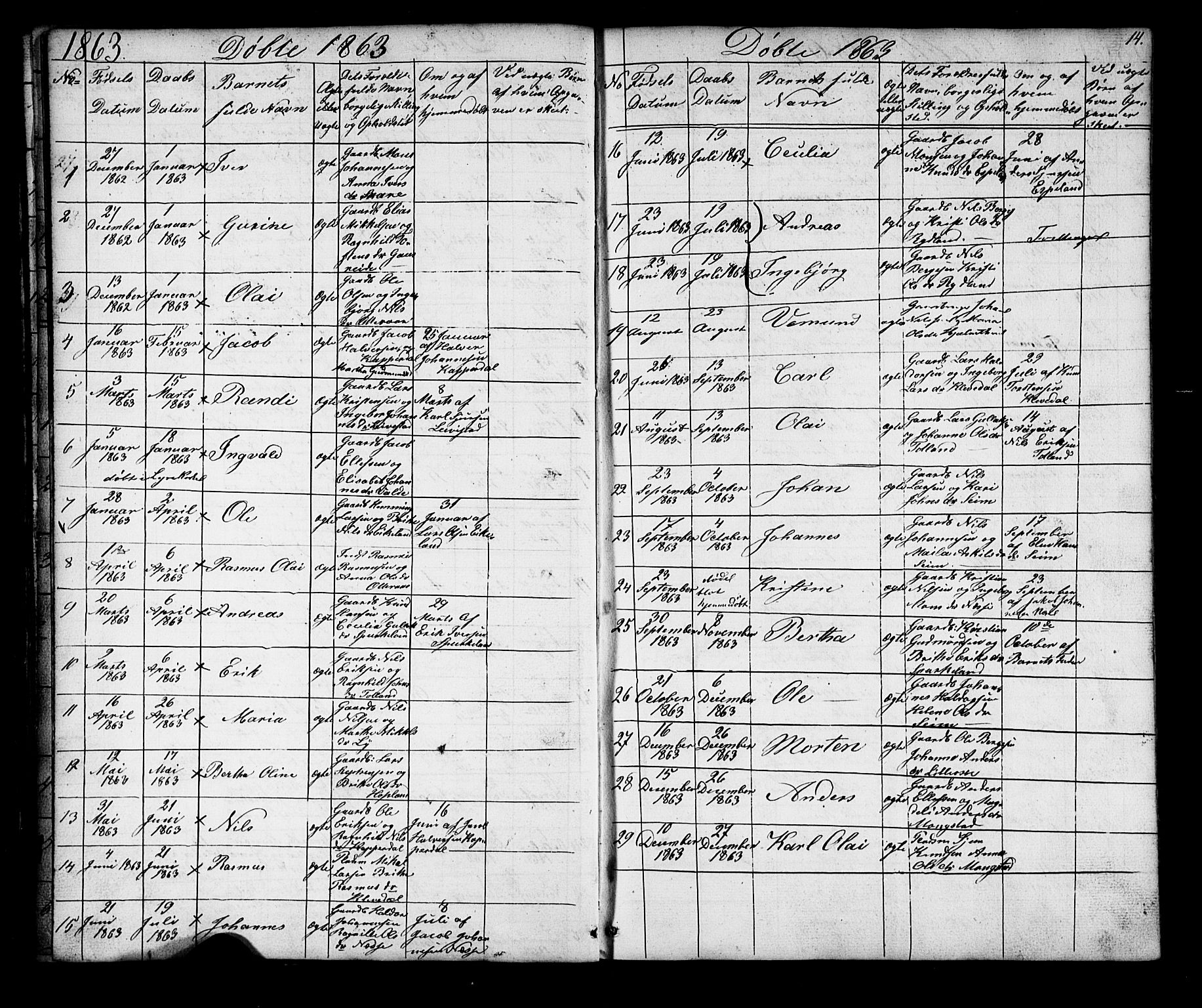 Alversund Sokneprestembete, SAB/A-73901/H/Ha/Hab: Parish register (copy) no. D 2, 1851-1889, p. 14