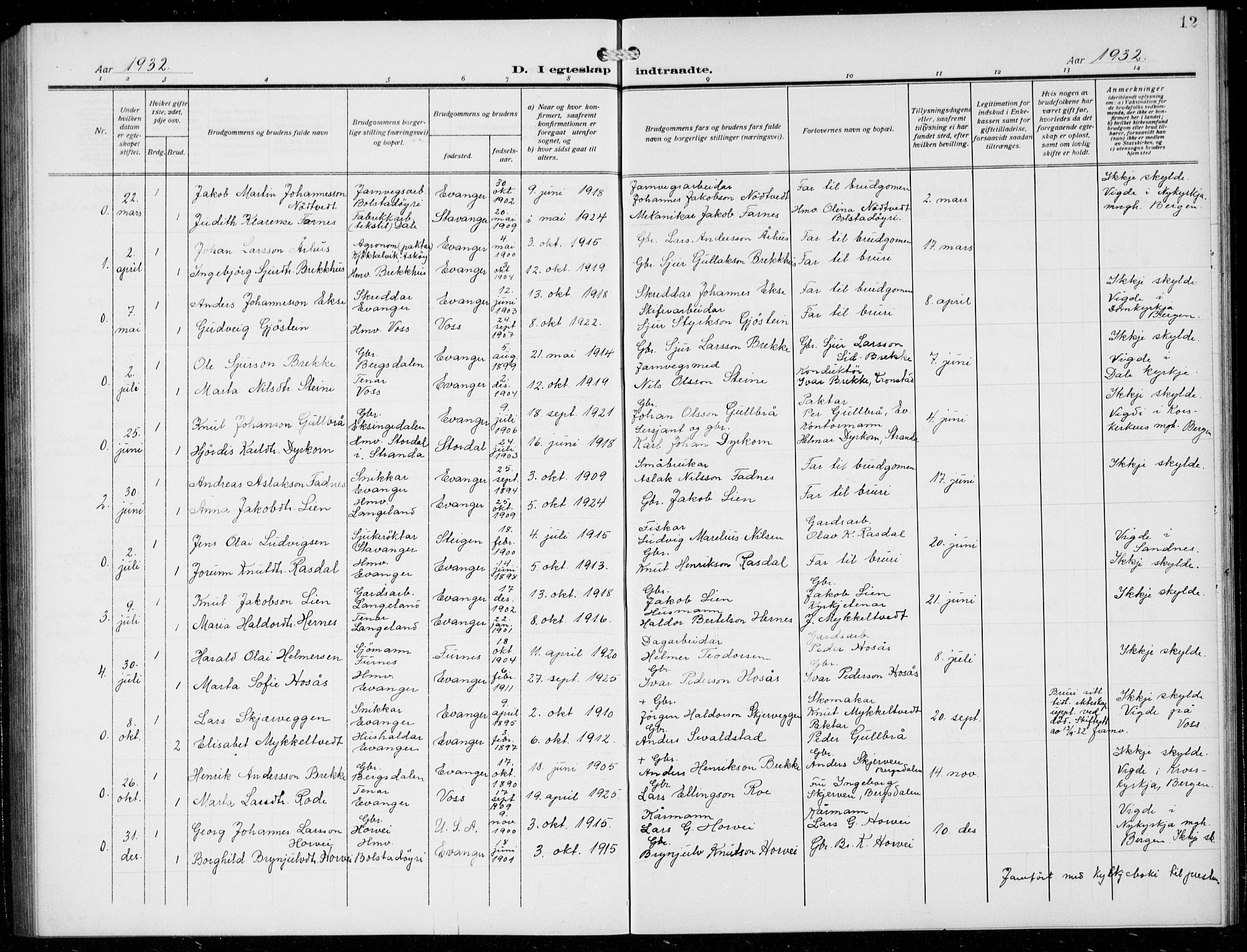 Evanger sokneprestembete, AV/SAB-A-99924: Parish register (copy) no. A 6, 1918-1941, p. 12