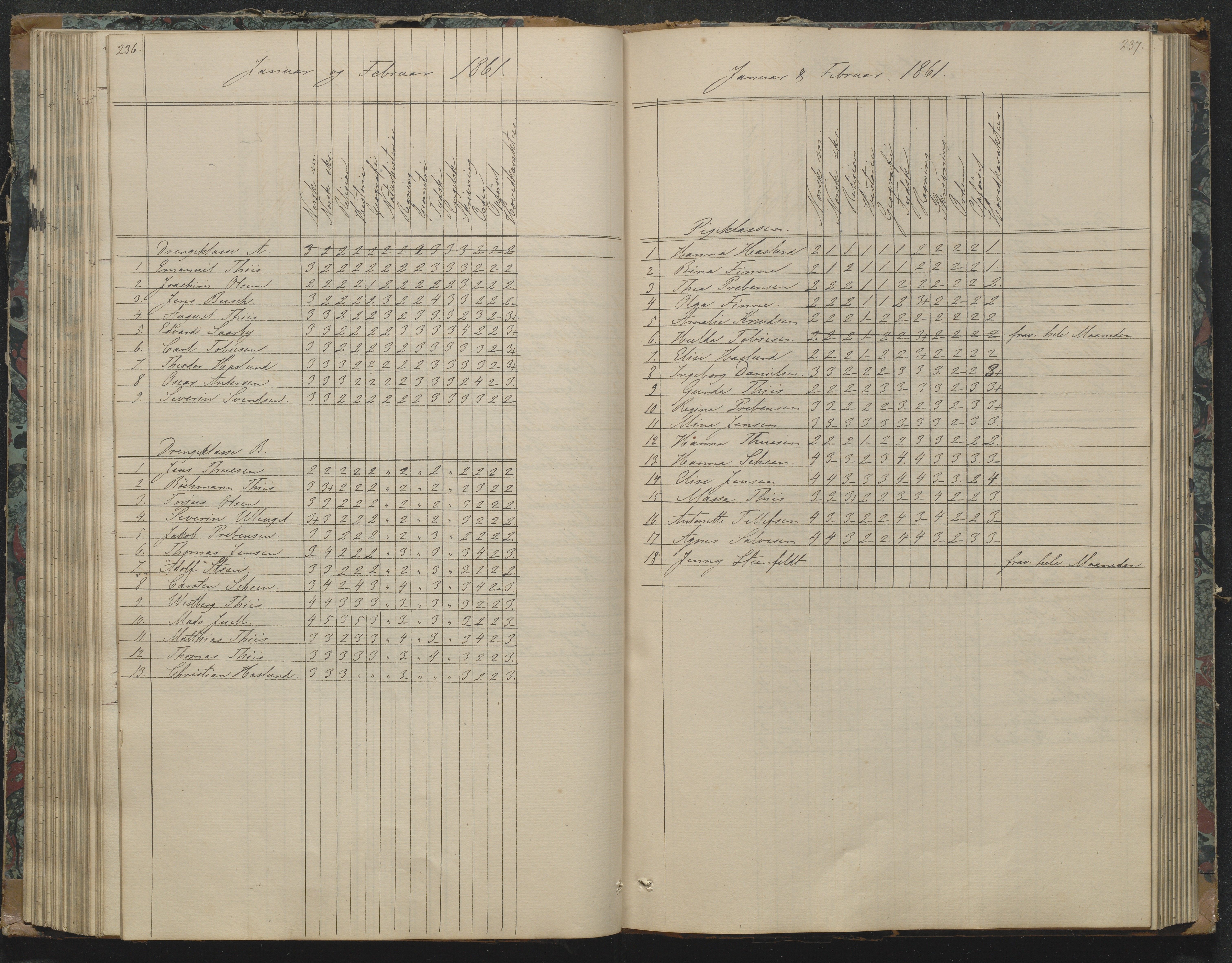 Risør kommune, AAKS/KA0901-PK/1/05/05g/L0003: Karakterprotokoll, 1851-1870, p. 238-239