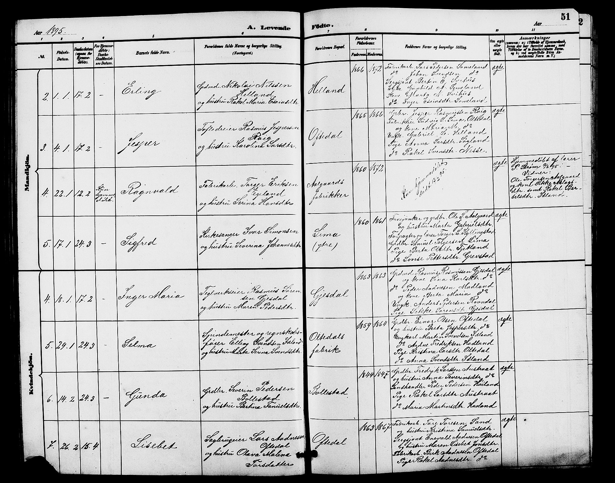 Lye sokneprestkontor, AV/SAST-A-101794/001/30BB/L0008: Parish register (copy) no. B 7, 1887-1901, p. 51