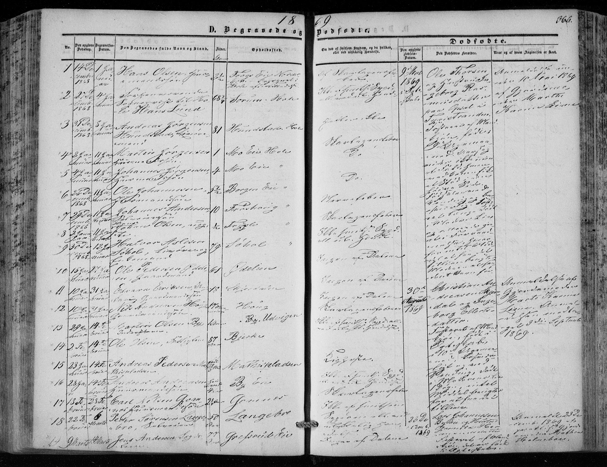 Hole kirkebøker, SAKO/A-228/F/Fa/L0006: Parish register (official) no. I 6, 1852-1872, p. 366
